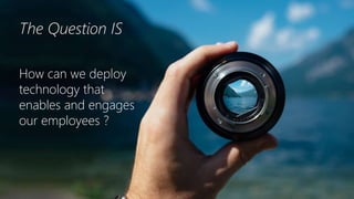 ©2018 Avanade Inc. All Rights Reserved. 14
14
z
How can we deploy
technology that
enables and engages
our employees ?
The Question IS
 