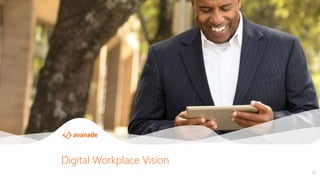 ©2018 Avanade Inc. All Rights Reserved. <Highly Confidential> See Avanade’s Data Management Policy
Digital Workplace Vision
15
 