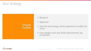 ©2018 Avanade Inc. All Rights Reserved.
22
Confidential © Copyright 2017 Avanade Inc. All Rights Reserved.
Should
Outline
• Blueprint
• Approach
• How the technology will be exploited to enable the
vision
• How people work and what improvements are
envisioned
Your strategy
 