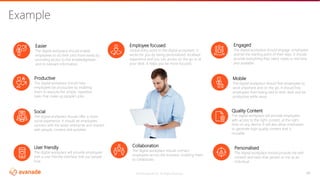 ©2018 Avanade Inc. All Rights Reserved. 24
Example
Employee focused
Global entry point to the digital ecosystem, it
works for you by being personalized, localised
experience and you can access on the go or at
your desk. It helps you be more focused.
Easier
The digital workplace should enable
employees to do their jobs more easily by
providing access to the knowledgebase
and its relevant information.
Productive
The digital workplace should help
employees be productive by enabling
them to execute the simple, repetitive
tasks that make up people’s jobs.
Personalised
The digital workplace should provide me with
content and tasks that pertain to me as an
individual
Engaged
The digital workplace should engage employees
and be the starting point of their days. It should
provide everything they need, ready in real time
and available.
Collaboration
The digital workplace should connect
employees across the business, enabling them
to collaborate.
Mobile
The digital workplace should free employees to
work anywhere and on the go. It should free
employees from being tied to their desk and be
productive while away.
Social
The digital workplace should offer a more
social experience. It should let employees
connect with the wider enterprise and interact
with people, content and activities
User friendly
The digital workplace will provide employees
with a user friendly interface that our people
love
Quality Content
The digital workplace will provide employees
with access to the right content, at the right
time on any device. It will also allow employees
to generate high quality content that is
reusable
 