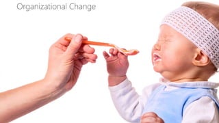 ©2018 Avanade Inc. All Rights Reserved.
Organizational Change
 