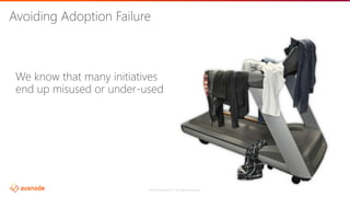 ©2018 Avanade Inc. All Rights Reserved.
Avoiding Adoption Failure
We know that many initiatives
end up misused or under-used
 