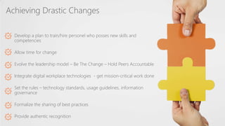 ©2018 Avanade Inc. All Rights Reserved. 29
Achieving Drastic Changes
Develop a plan to train/hire personel who posses new skills and
competencies
Allow time for change
Evolve the leadership model – Be The Change – Hold Peers Accountable
Integrate digital workplace technologies - get mission-critical work done
Set the rules – technology standards, usage guidelines, information
governance
Formalize the sharing of best practices
Provide authentic recognition
 