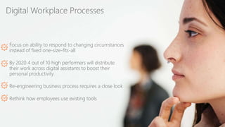 ©2018 Avanade Inc. All Rights Reserved. 30
Digital Workplace Processes
30
Focus on ability to respond to changing circumstances
instead of fixed one-size-fits-all
By 2020 4 out of 10 high performers will distribute
their work across digital assistants to boost their
personal productivity
Re-engineering business process requires a close look
Rethink how employees use existing tools
 
