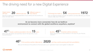 ©2018 Avanade Inc. All Rights Reserved. 39
As we become more connected, how do we build an
environment to connect with the global workforce anywhere, anytime?
How do you adapt to the changing expectations of your existing and new workforce to
attract and retain talent?
Digital natives
will have 20 different jobs and
different careers in
their lifetime
5
What are the demands of the workforce of the future when up to 5 generations have to work together & collaborate?
of the workforce will be millennials by
40%
and they could be working with their grandfathers
2020
What is the potential of a “liquid workforce in the cloud” for your financial
institution?
By 2025, 45%of workers will be contractors
How can digital technologies empower the workforce and what skills does your financial
institution really need in the future?
Technology has made us 5X more productive since 1972
years
of jobs could be automated in the next
47% 15
What impact will robotics and automation have for the back office of your
financial institution?
The driving need for a new Digital Experience
 