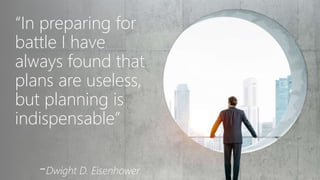 <Confidential> See Avanade’s Data Management Policy
©2017 Avanade Inc. All Rights Reserved.
“In preparing for
battle I have
always found that
plans are useless,
but planning is
indispensable”
-Dwight D. Eisenhower
 