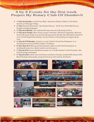  1nd July 2012 Sunday we had Project Read – Donation of Books to District. Note Books
  donation at Ulhasnagar Village.
 2nd July Notebook Distribution. Rtn Shankar Sathavne Dr Dr Arun Patil & Rtn Praveen
  Gongate attended programme.
 3rd July 2012 Monday. -We celebrated Gurupournima by Falicitating Teachers.
 4th July 2012 Tuesday. Micro Finance project undertaken. Ms Sunita Vengurlekar, Ms Neetu
  Jaiswal, Ms suman Gunjal were donated talering material. Rtn Ravindra Khanolkar Chaired the
  event with Dr Gopal Lohia & Rotary Ann Jyoti Sathavne Participating and supporting the
  cause.
 5th July 2012 Wednesday. A project as a part of district theam from Champions 12 we
  Falicitated International Athletes at Bhoir Gymkhana.
 6th July Thur 2012 Meeting and Entertainment night was held Total Participation 42
  including Rotarians there family members and their guests .
 7th July 2012 Fri Interact Handbooks handed over to G Ravishankar for Club Formation Rtn
  Praveen Gongte participated.
 8th July 2012 Sat at Kole Gaon 200 Patients benefitted. Checkups included ENT, Dental, EYE,
  Blood Checkups, Homeopathy and general check-up with medicine distribution
 