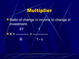 Multiplier
Ratio of change in income to change in
investment.
δY 1
K = ----------- = -------------
δI 1 - c
 