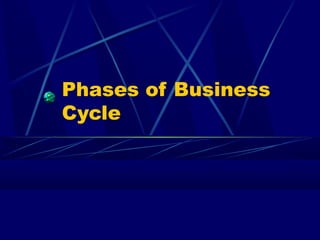 Phases of Business
Cycle
 