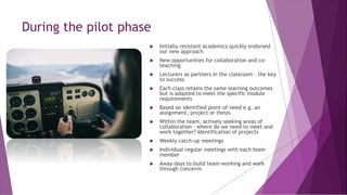 During the pilot phase
 Initially resistant academics quickly endorsed
our new approach
 New opportunities for collaboration and co-
teaching
 Lecturers as partners in the classroom – the key
to success
 Each class retains the same learning outcomes
but is adapted to meet the specific module
requirements
 Based on identified point-of-need e.g. an
assignment, project or thesis
 Within the team, actively seeking areas of
collaboration – where do we need to meet and
work together? Identification of projects
 Weekly catch-up meetings
 Individual regular meetings with each team
member
 Away-days to build team-working and work
through concerns
 