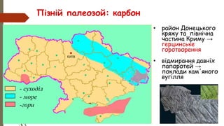 Пізній палеозой: карбон
• район Донецького
кряжу та північна
частина Криму →
герцинське
горотворення
• відмирання давніх
папоротей →
поклади кам'яного
вугілля
- суходіл
- море
-гори
 