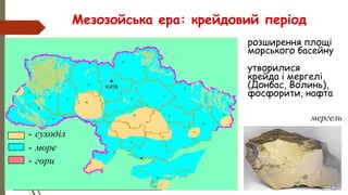 • розширення площі
морського басейну
• утворилися
• крейда і мергелі
(Донбас, Волинь),
фосфорити, нафта
Мезозойська ера: крейдовий період
- суходіл
- море
- гори
мергель
 