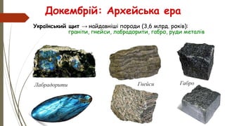 Докембрій: Архейська ера
Український щит → найдавніші породи (3,6 млрд. років):
граніти, гнейси, лабрадорити, габро, руди металів
Лабрадорити ГаброГнейси
 