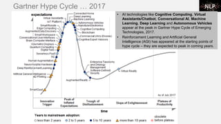 Gartner Hype Cycle … 2017
• AI technologies like Cognitive Computing, Virtual
Assistants/Chatbot, Conversational AI, Machine
Learning, Deep Learning and Autonomous Vehicles
appear at the peak in Gartner Hype Cycle of Emerging
Technologies, 2017.
• Reinforcement Learning and Artificial General
Intelligence (AGI) has appeared at the starting points of
hype cycle – they are expected to peak in coming years.
 