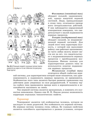 Тема 9
152
Флегматик (спокойный тип)
обладает сильной, уравновешен-
ной, однако инертной нервной
системой. Люди, принадлежащие
к этому типу, отличаются прежде
всего неторопливостью действий.
У них наблюдается определенный
консерватизм поведения, что сви-
детельствует о малой подвижности
нервных процессов.
Холерик (несдержанный тип)
обладает сильной, но неуравнове-
шенной нервной системой. Для
людей этого типа характерна пыл-
кость, с которой они выполняют
работу; они работают вдохновенно,
но часто любая мелочь может све-
сти все на нет, что свидетельству-
ет о неуравновешенности нервных
процессов с преобладанием воз-
буждения. Именно поэтому для
характеристики данного типа не
используется понятие подвижно-
сти нервных процессов.
Меланхолик (слабый тип)
отличается общей слабостью нерв-
ной системы, для характеристики которой такие показатели, как урав-
новешенность и подвижность нервных процессов, не применяются.
Особенностью этого типа является быстрое развитие торможения под
действием даже умеренных по силе раздражителей. У человека чер-
ты слабого типа проявляются прежде всего в нерешительности и не­
способности настаивать на своем.
Тип нервной системы является врожденным, и изменить его пол-
ностью невозможно. Однако еще И. П. Павлов доказал возможность
коррекции отдельных типологических свойств.
Характер
Темперамент является той особенностью человека, которую он
наследует от своих родителей. Это особенность его нервной системы.
Но нервная система человека очень гибкая. Ее главным свойством
является способность адаптироваться к разным условиям, которые
Рис. 43.3. Реакция людей с разным типом темпе-
рамента на одно и то же событие (по рисунку
Бидструпа)
 