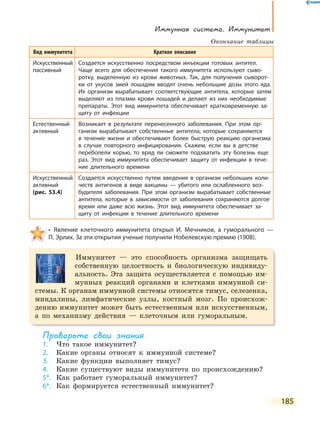 185
иммунная система.. иммунитет
Вид иммунитета Краткое описание
Искусственный
пассивный
Создается искусственно посредством инъекции готовых антител.
Чаще всего для обеспечения такого иммунитета используют сыво-
ротку, выделенную из крови животных. Так, для получения сыворот-
ки от укусов змей лошадям вводят очень небольшие дозы этого яда.
Их организм вырабатывает соответствующие антитела, которые затем
выделяют из плазмы крови лошадей и делают из них необходимые
препараты. Этот вид иммунитета обеспечивает кратковременную за-
щиту от инфекции
Естественный
активный
Возникает в результате перенесенного заболевания. При этом ор-
ганизм вырабатывает собственные антитела, которые сохраняются
в  течение жизни и обеспечивают более быструю реакцию организма
в случае повторного инфицирования. Скажем, если вы в детстве
переболели корью, то вряд ли сможете подхватить эту болезнь еще
раз. Этот вид иммунитета обеспечивает защиту от инфекции в тече-
ние длительного времени
Искусственный
активный
(рис. 53.4)
Создается искусственно путем введения в организм небольших коли-
честв антигенов в виде вакцины — убитого или ослабленного воз-
будителя заболевания. При этом организм вырабатывает собственные
антитела, которые в зависимости от заболевания сохраняются долгое
время или даже всю жизнь. Этот вид иммунитета обеспечивает за-
щиту от инфекции в течение длительного времени
•  Явление  клеточного  иммунитета  открыл  И.  Мечников,  а  гуморального  — 
П. Эрлих. За эти открытия ученые получили Нобелевскую премию (1908).
Иммунитет — это способность организма защищать
собственную целостность и биологическую индивиду-
альность. Эта защита осуществляется с помощью им-
мунных реакций органами и клетками иммунной си-
стемы. К органам иммунной системы относятся тимус, селезенка,
миндалины, лимфатические узлы, костный мозг. По происхож-
дению иммунитет может быть естественным или искусственным,
а по механизму действия — клеточным или гуморальным.
Проверьте свои знания
1. Что такое иммунитет?
2. Какие органы относят к иммунной системе?
3. Какие функции выполняет тимус?
4. Какие существуют виды иммунитета по происхождению?
5*. Как работает гуморальный иммунитет?
6*. Как формируется естественный иммунитет?
Окончание таблицы
 
