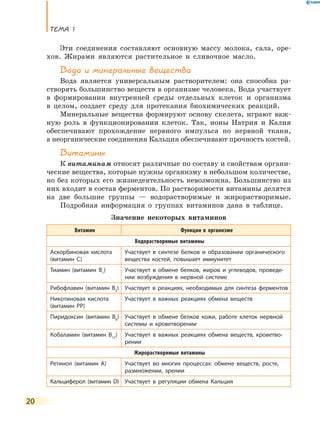 Тема 1
20
Эти соединения составляют основную массу молока, сала, оре-
хов. Жирами являются растительное и сливочное масло.
Вода и минеральные вещества
Вода является универсальным растворителем: она способна ра-
створять большинство веществ в организме человека. Вода участвует
в формировании внутренней среды отдельных клеток и организма
в  целом, создает среду для протекания биохимических реакций.
Минеральные вещества формируют основу скелета, играют важ-
ную роль в функционировании клеток. Так, ионы Натрия и Калия
обеспечивают прохождение нервного импульса по нервной ткани,
а неорганические соединения Кальция обеспечивают прочность костей.
Витамины
К витаминам относят различные по составу и свойствам органи-
ческие вещества, которые нужны организму в небольшом количестве,
но без которых его жизнедеятельность невозможна. Большинство из
них входит в состав ферментов. По растворимости витамины делятся
на две большие группы — водорастворимые и жирорастворимые.
Подробная информация о группах витаминов дана в таблице.
Значение некоторых витаминов
Витамин Функции в организме
Водорастворимые витамины
Аскорбиновая кислота
(витамин C)
Участвует в синтезе белков и образовании органического
вещества костей, повышает иммунитет
Тиамин (витамин В1
) Участвует в обмене белков, жиров и углеводов, проведе-
нии возбуждения в нервной системе
Рибофлавин (витамин В2
) Участвует в реакциях, необходимых для синтеза ферментов
Никотиновая кислота
(витамин PP)
Участвует в важных реакциях обмена веществ
Пиридоксин (витамин В6
) Участвует в обмене белков кожи, работе клеток нервной
системы и кроветворении
Кобаламин (витамин В12
) Участвует в важных реакциях обмена веществ, кроветво-
рении
Жирорастворимые витамины
Ретинол (витамин А) Участвует во многих процессах: обмене веществ, росте,
размножении, зрении
Кальциферол (витамин D) Участвует в регуляции обмена Кальция
 