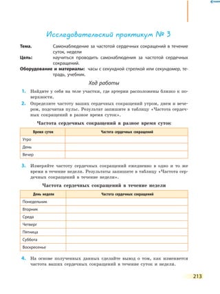 213
Исследовательский практикум № 3
Тема.	 Самонаблюдение за частотой сердечных сокращений в течение
суток, недели
Цель:	 научиться проводить самонаблюдения за частотой сердечных
сокращений.
Оборудование и материалы:	 часы с секундной стрелкой или секундомер, те-
традь, учебник.
Ход работы
	1.	 Найдите у себя на теле участки, где артерии расположены близко к по­
верхности.
	2.	 Определите частоту ваших сердечных сокращений утром, днем и вече-
ром, подсчитав пульс. Результат запишите в таблицу «Частота сердеч-
ных сокращений в разное время суток».
Частота сердечных сокращений в разное время суток
Время суток Частота сердечных сокращений
Утро
День
Вечер
	3.	 Измеряйте частоту сердечных сокращений ежедневно в одно и то же
время в течение недели. Результаты запишите в таблицу «Частота сер-
дечных сокращений в течение недели».
Частота сердечных сокращений в течение недели
День недели Частота сердечных сокращений
Понедельник
Вторник
Среда
Четверг
Пятница
Суббота
Воскресенье
	4.	 На основе полученных данных сделайте вывод о том, как изменяется
частота ваших сердечных сокращений в течение суток и недели.
 