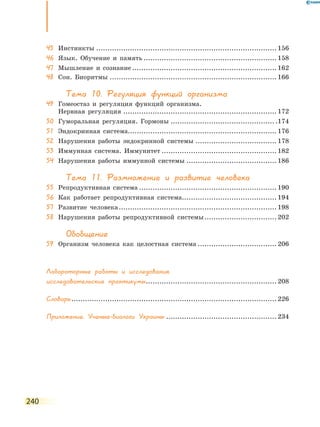 240
45	 Инстинкты................................................................................. 156
46	 Язык. Обучение и память............................................................ 158
47	 Мышление и сознание................................................................. 162
48	 Сон. Биоритмы........................................................................... 166
Тема 10. Регуляция функций организма
49	Гомеостаз и регуляция функций организма.
Нервная регуляция..................................................................... 172
50	 Гуморальная регуляция. Гормоны............................................... .174
51	 Эндокринная система.................................................................. 176
52	 Нарушения работы эндокринной системы..................................... 178
53	 Иммунная система. Иммунитет.................................................... 182
54	 Нарушения работы иммунной системы......................................... 186
Тема 11. Размножение и развитие человека
55	 Репродуктивная система.............................................................. 190
56	 Как работает репродуктивная система........................................... 194
57	 Развитие человека....................................................................... 198
58	 Нарушения работы репродуктивной системы................................. 202
Обобщение
59	 Организм человека как целостная система.................................... 206
Лабораторные работы и исследования,
исследовательские практикумы........................................................... 208
Словарь............................................................................................ 226
Приложение. Ученые-биологи Украины.................................................. 234
 