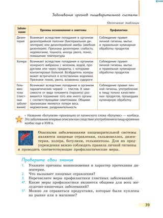 Заболевания органов пищеварительной системы
39
Заболе-
вание
Причины возникновения и симптомы Профилактика
Дизен-
терия
Возникает вследствие попадания в организм
дизентерийной палочки (бактериальная ди-
зентерия) или дизентерийной амебы (амебная
дизентерия). Признаки дизентерии: слабость,
недомогание, тошнота, иногда рвота, понос,
повышение температуры
Соблюдение правил
личной гигиены, мытье
и  правильная кулинарная
обработка продуктов
Холера Возникает вследствие попадания в организм
холерного вибриона с молоком, водой, про-
дуктами или через предметы, с которыми
контактировал больной. Возбудитель холеры
может встречаться в естественных водоемах.
Признаки: понос, рвота, возможны судороги
Соблюдение правил
личной гигиены, мытье
и  правильная кулинарная
обработка продуктов
Гель-
мин-
тозы
(глист-
ные
заболе-
вания)
Возникают вследствие попадания в организм
паразитических червей — глистов. В зави-
симости от вида гельминта (паразита) раз-
вивается поражение того или иного органа
с  соответствующими симптомами. Общими
признаками являются потеря веса,
недомогание, раздражительность
Соблюдение правил лич-
ной гигиены, употребление
в пищу только качествен-
ных продуктов, прошедших
кулинарную обработку
•  Название «ботулизм» произошло от латинского слова «ботулюс» — колбаса. 
Этозаболеваниевпервыеописаликакследствиеупотреблениявпищукровяных
колбас еще в XVIII в.
Опасными заболеваниями пищеварительной системы
являются пищевые отравления, сальмонеллез, дизен-
терия, холера, ботулизм, гельминтозы. Для их пред-
упреждения важно соблюдать правила личной гигиены
и проводить соответствующие профилактические меры.
Проверьте свои знания
1. Укажите причины возникновения и характер протекания ди-
зентерии.
2. Что вызывает пищевые отравления?
3. Перечислите меры профилактики глистных заболеваний.
4*. Какие меры профилактики являются общими для всех же-
лудочно-кишечных заболеваний?
5*. Можно ли отравиться продуктами, которые были куплены
на рынке или в магазине?
Окончание таблицы
 