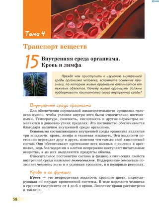 58
Внутренняя среда организма
Для обеспечения нормальной жизнедеятельности организма чело-
века нужно, чтобы условия внутри него были относительно постоян-
ными. Температура, соленость, кислотность и другие параметры из-
меняются в довольно узких пределах. Это постоянство обеспечивается
благодаря наличию внутренней среды организма.
Основными составляющими внутренней среды организма являются
три жидкости: кровь, лимфа и тканевая жидкость. Эти жидкости по-
стоянно переходят друг в друга, изменяя тем самым свой химический
состав. Они обеспечивают протекание всех важных процессов в орга-
низме, ведь благодаря им в клетки непрерывно поступают питательные
вещества, а из них выделяются продукты обмена.
Относительное постоянство состава и физико-химических свойств
внутренней среды называют гомеостазом. Поддержание гомеостаза по-
зволяет человеку жить и в условиях тропиков, и в полярных регионах.
Кровь и ее функции
Кровь — это непрозрачная жидкость красного цвета, циркули-
рующая по сосудам кровеносной системы. В теле взрослого человека
в среднем содержится от 4 до 6 л крови. Значение крови рассмотрено
в таблице.
Прежде чем приступить к изучению внутренней
среды организма человека, вспомните основные при-
знаки, по которым живые организмы отличаются от
неживых объектов. Почему живые организмы должны
поддерживать постоянство своей внутренней среды?
15Внутренняя среда организма.
Кровь и лимфа
Тема 4
Транспорт веществ
 