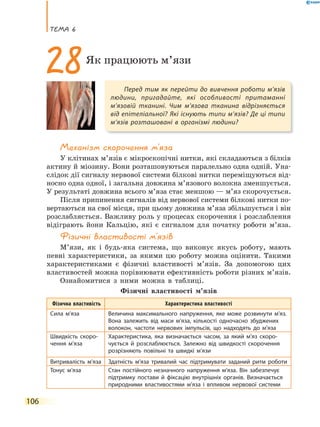 теМа 6
106
Механізм скорочення м’яза
У клітинах м’язів є мікроскопічні нитки, які складаються з білків
актину й міозину. Вони розташовуються паралельно одна одній. Уна-
слідок дії сигналу нервової системи білкові нитки переміщуються від-
носно одна одної, і загальна довжина м’язового волокна зменшується.
У результаті довжина всього м’яза стає меншою — м’яз скорочується.
Після припинення сигналів від нервової системи білкові нитки по-
вертаються на свої місця, при цьому довжина м’яза збільшується і він
розслабляється. Важливу роль у процесах скорочення і розслаблення
відіграють йони Кальцію, які є сигналом для початку роботи м’яза.
Фізичні властивості м’язів
М’язи, як і будь-яка система, що виконує якусь роботу, мають
певні характеристики, за якими цю роботу можна оцінити. Такими
характеристиками є фізичні властивості м’язів. За допомогою цих
властивостей можна порівнювати ефективність роботи різних м’язів.
Ознайомитися з ними можна в таблиці.
Фізичні властивості м’язів
Фізична властивість Характеристика властивості
Сила м’яза Величина максимального напруження, яке може розвинути м’яз.
Вона залежить від маси м’яза, кількості одночасно збуджених
волокон, частоти нервових імпульсів, що надходять до м’яза
Швидкість скоро-
чення м’яза
Характеристика, яка визначається часом, за який м’яз скоро-
чується й розслаблюється. Залежно від швидкості скорочення
розрізняють повільні та швидкі м’язи
Витривалість м’яза Здатність м’яза тривалий час підтримувати заданий ритм роботи
Тонус м’яза Стан постійного незначного напруження м’яза. Він забезпечує
підтримку постави й фіксацію внутрішніх органів. Визначається
природними властивостями м’яза і впливом нервової системи
Перед тим як перейти до вивчення роботи м’язів
людини, пригадайте, які особливості притаманні
м’язовій тканині. Чим м’язова тканина відрізняється
від епітеліальної? Які існують типи м’язів? Де ці типи
м’язів розташовані в організмі людини?
28Як працюють м’язи
 