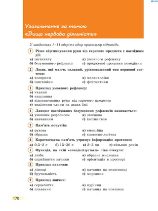170
Узагальнення за темою
«Вища нервова діяльність»
У завданнях 1–11 оберіть одну правильну відповідь.
1	Різке відсмикування руки від гарячого предмета є наслідком
дії:
а)	 інстинкту	 в)	 умовного рефлексу
б)	 безумовного рефлексу	 г)	 вродженої програми поведінки
2	Люди, які мають сильний, урівноважений тип нервової сис-
теми:
а)	 холерики	 в)	 меланхоліки
б)	 сангвініки	 г)	 флегматики
3	Приклад умовного рефлексу:
а)	 чхання
б)	 кашляння
в)	 відсмикування руки від гарячого предмета
г)	 виділення слини на запах їжі
4	Ланцюг послідовних безумовних рефлексів називається:
а)	 умовним рефлексом	 в)	 звичкою
б)	 навчанням	 г)	 інстинктом
5	Пам’ять почуттів:
а)	 рухова	 в)	 емоційна
б)	 образна	 г)	 словесно-логічна
6	Короткочасна пам’ять утримує інформацію протягом:
а)	 0,3–2 с	 б)	15–30 с	 в)	2–3 хв	 г)	кількох років
7	Функція, на якій «спеціалізується» ліва півкуля:
а)	 лічба	 в)	 образне мислення	
б)	 сприйняття музики	 г)	 орієнтація в просторі
8	Приклад навички:
а)	 лінощі	 в)	 катання на велосипеді
б)	 брутальність	 г)	 моргання
9	Приклад звички:
а)	 серцебиття	 в)	 куріння
б)	 плавання	 г)	 катання на ковзанах
 