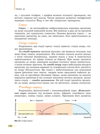 Тема 10
180
зи, і  пухлини гіпофіза, і прийом великої кількості препаратів, які
містять гормони цієї залози. Також провокує розвиток гіперфункції
надмірна кількість Йоду в їжі або лікарських препаратах.
Стрес
Стрес — це неспецифічна нейрогуморальна відповідь організму
на дуже сильний зовнішній вплив. Він виникає в разі дії на організм
чинників, які порушують гомеостаз. Основна функція стресу — це
адаптація організму до умов, що змінилися, його пристосування до
конкретної ситуації.
Стадії стресу
Розрізняють три стадії стресу: стадія тривоги, стадія опору, ста-
дія виснаження.
На стадії тривоги організм відчуває, що виникла ситуація, яка
може йому чимось загрожувати. Він починає шукати шляхи виходу
з такої ситуації (наприклад, людина впала у воду й намагається
зорієнтуватися, як краще пливти до берега). При цьому здатність
організму до опору зовнішнім впливам спочатку трохи знижується,
а потім починає зростати. На стадії опору через мобілізацію ресурсів
організму під впливом нервової та гуморальної систем його здатність
до опору збільшується. Ця стадія є найуспішнішою для подолання
кризи (рятуючи своє життя, людина може пропливти набагато до-
вше, ніж за звичайних обставин). Однак, якщо організму не вдалося
вирішити проблеми й він починає відчувати нестачу ресурсів, настає
третя стадія — стадія виснаження. На цій стадії здатність організ-
му до опору знижується (якщо сил не вистачить, можна потонути).
Різновиди стресу
Розрізняють фізіологічний і психоемоційний стрес. Фізіологіч-
ний стрес виникає під впливом шуму, вібрації, стихійного лиха
(землетрус, повінь тощо), зміни клімату. Причиною його розвитку
Мал. 52.1. Стадії стресу
Здоров’я Стрес
Час
Опірорганізму
Достресовий стан Стадія опору Стадія виснаженняСтадія тривоги
Хвороба
 