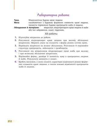 212
Лабораторна робота
Тема.	 Мікроскопічна будова крові людини
Мета:	 ознайомитися з будовою формених елементів крові людини,
провести порівняння будови еритроцитів жаби й людини.
Обладнання й матеріали:	 мікроскоп, мікропрепарати крові людини й жаби
або їхні зображення, зошит, підручник.
Хід роботи
	1.	 Підготуйте мікроскоп до роботи.
	2.	 Розгляньте мікропрепарат крові людини при малому збільшенні
мікроскопа. Зверніть увагу на кількість і форму різних клітин крові.
	3.	 Переведіть мікроскоп на велике збільшення. Розгляньте й порівняйте
структуру еритроцитів, лейкоцитів і тромбоцитів.
	4.	 Розгляньте під мікроскопом мікропрепарат крові жаби при малому
і  при великому збільшенні мікроскопа.
	5.	 Порівняйте форму, розміри й наявність ядер в еритроцитах людини
й  жаби. Результати запишіть у зошит.
	6.	 Зробіть висновки, у яких укажіть характерні відмінності різних форме-
них елементів крові людини, а також основні відмінності еритроцитів
жаби й людини.
 