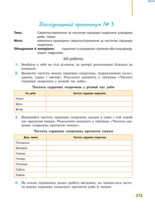 213
Дослідницький практикум № 3
Тема.	 Самоспостереження за частотою серцевих скорочень упродовж
доби, тижня
Мета:	 навчитися проводити самоспостереження за частотою серцевих
скорочень.
Обладнання й матеріали:	 годинник із секундною стрілкою або секундомір,
зошит, підручник.
Хід роботи
	1.	 Знайдіть у себе на тілі ділянки, де артерії розташовані близько до
поверхні.
	2.	 Визначте частоту ваших серцевих скорочень, підрахувавши пульс,
уранці, удень і ввечері. Результат запишіть у таблицю «Частота
серцевих скорочень у різний час доби».
Частота серцевих скорочень у різний час доби
Час доби Частота серцевих скорочень
Ранок
День
Вечір
	3.	 Вимірюйте частоту серцевих скорочень щодня в один і той самий
час протягом тижня. Результати запишіть у таблицю «Частота сер-
цевих скорочень протягом тижня».
Частота серцевих скорочень протягом тижня
День тижня Частота серцевих скорочень
Понеділок
Вівторок
Середа
Четвер
П’ятниця
Субота
Неділя
	4.	 На основі отриманих даних зробіть висновок, як змінюється часто-
та ваших серцевих скорочень протягом доби й тижня.
 