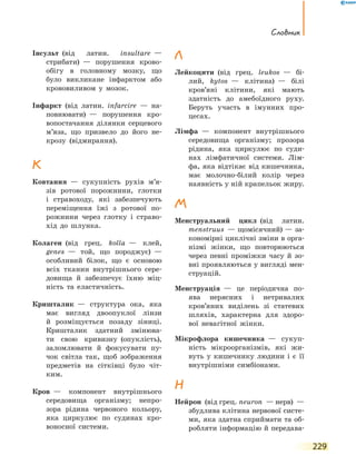 Словник
229
Інсульт  (від латин. insultare  —
стрибати)  — порушення крово­
обігу в головному мозку, що
було викликане інфарктом або
крововиливом у мозок.
Інфаркт  (від латин. infarcire  — на-
повнювати)  — порушення кро-
вопостачання ділянки серцевого
м’яза, що призвело до його не-
крозу  (відмирання).
К
Ковтання  — сукупність рухів м’я­
зів ротової порожнини, глотки
і  стравоходу, які забезпечують
переміщення їжі з ротової по-
рожнини через глотку і страво-
хід до шлунка.
Колаген  (від грец. kolla  — клей,
genes  — той, що породжує)  —
особливий білок, що є основою
всіх тканин внутрішнього сере­
довища й забезпечує їхню міц-
ність та еластичність.
Кришталик  — структура ока, яка
має вигляд двоопуклої лінзи
й розміщується позаду зіниці.
Кришталик здатний змінюва-
ти свою кривизну  (опуклість),
заломлювати й фокусувати пу-
чок світла так, щоб зображення
предметів на сітківці було чіт-
ким.
Кров  — компонент внутрішнього
середовища організму; непро-
зора рідина червоного кольору,
яка циркулює по судинах кро-
воносної системи.
Л
Лейкоцити  (від грец. leukos  — бі-
лий, kytos  — клітина)  — білі
кров’яні клітини, які мають
здатність до амебоїдного руху.
Беруть участь в імунних про-
цесах.
Лімфа  — компонент внутрішнього
середовища організму; прозора
рідина, яка циркулює по суди-
нах лімфатичної системи. Лім-
фа, яка відтікає від кишечника,
має молочно-білий колір через
наявність у ній крапельок жиру.
М
Менструальний цикл  (від латин.
menstruus  — щомісячний) — за-
кономірні циклічні зміни в орга-
нізмі жінки, що повторюються
через певні проміжки часу й  зо-
вні проявляються у вигляді мен-
струацій.
Менструація  — це періодична по-
ява нерясних і нетривалих
кров’яних виділень зі статевих
шляхів, характерна для здоро-
вої невагітної жінки.
Мікрофлора кишечника  — сукуп-
ність мікроорганізмів, які жи-
вуть у кишечнику людини і є її
внутрішніми симбіонами.
Н
Нейрон  (від грец. neuron  — нерв)  —
збудлива клітина нервової систе-
ми, яка здатна сприймати та об-
робляти інформацію й передава-
 