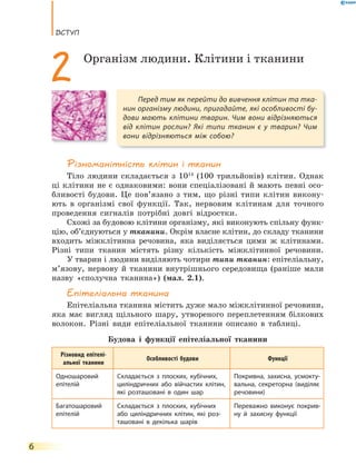ВстУп
6
Різноманітність клітин і тканин
Тіло людини складається з 1014
(100 трильйонів) клітин. Однак
ці клітини не є однаковими: вони спеціалізовані й мають певні осо-
бливості будови. Це пов’язано з тим, що різні типи клітин викону-
ють в організмі свої функції. Так, нервовим клітинам для точного
проведення сигналів потрібні довгі відростки.
Схожі за будовою клітини організму, які виконують спільну функ-
цію, об’єднуються у тканини. Окрім власне клітин, до складу тканини
входить міжклітинна речовина, яка виділяється цими ж клітинами.
Різні типи тканин містять різну кількість міжклітинної речовини.
У тварин і людини виділяють чотири типи тканин: епітеліальну,
м’язову, нервову й тканини внутрішнього середовища (раніше мали
назву «сполучна тканина») (мал. 2.1).
епітеліальна тканина
Епітеліальна тканина містить дуже мало міжклітинної речовини,
яка має вигляд щільного шару, утвореного переплетенням білкових
волокон. Різні види епітеліальної тканини описано в таблиці.
Будова і функції епітеліальної тканини
Різновид епітелі-
альної тканини
Особливості будови Функції
Одношаровий
епітелій
Складається з плоских, кубічних,
циліндричних або війчастих клітин,
які розташовані в один шар
Покривна, захисна, усмокту-
вальна, секреторна (виділяє
речовини)
Багатошаровий
епітелій
Складається з плоских, кубічних
або циліндричних клітин, які роз-
ташовані в декілька шарів
Переважно виконує покрив-
ну й захисну функції
Перед тим як перейти до вивчення клітин та тка-
нин організму людини, пригадайте, які особливості бу-
дови мають клітини тварин. Чим вони відрізняються
від клітин рослин? Які типи тканин є у тварин? Чим
вони відрізняються між собою?
2 Організм людини. Клітини і тканини
 