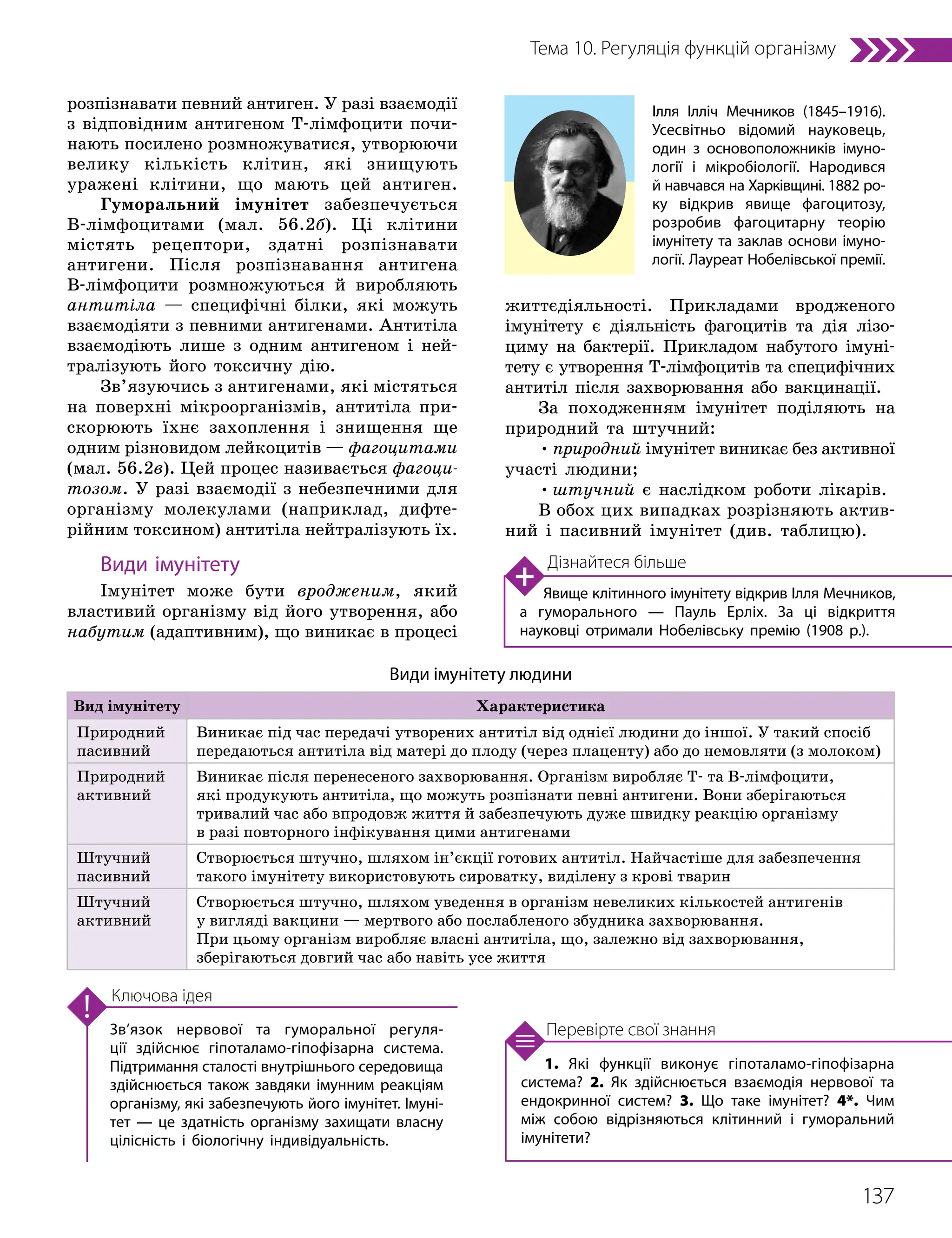 137
Тема 10. Регуляція функцій організму
1. Які функції виконує гіпоталамо-гіпофізарна
система? 2. Як здійснюється взаємодія нервової та
ендокринної систем? 3. Що таке імунітет? 4*. Чим
між собою відрізняються клітинний і гуморальний
імунітети?
Перевірте свої знання
Зв’язок нервової та гуморальної регуля­
ції здійснює гіпоталамо-гіпофізарна система.
Підтримання сталості внутрішнього середовища
здійснюється також завдяки імунним реакціям
організму, які забезпечують його імунітет. Імуні­
тет — це здатність організму захищати власну
цілісність і біологічну індивідуальність.
Ключова ідея
розпізнавати певний антиген. У разі взаємодії
з відповідним антигеном Т-лімфоцити почи-
нають посилено розмножуватися, утворюючи
велику кількість клітин, які знищують
уражені клітини, що мають цей антиген.
Гуморальний імунітет забезпечується
В-лімфоцитами (мал. 56.2б). Ці клітини
містять рецептори, здатні розпізнавати
антигени. Після розпізнавання антигена
В-лімфоцити розмножуються й виробляють
антитіла — специфічні білки, які можуть
взаємодіяти з певними антигенами. Антитіла
взаємодіють лише з одним антигеном і ней-
тралізують його токсичну дію.
Зв’язуючись з антигенами, які містяться
на поверхні мікроорганізмів, антитіла при-
скорюють їхнє захоплення і знищення ще
одним різновидом лейкоцитів — фагоцитами
(мал. 56.2в). Цей процес називається фагоци-
тозом. У разі взаємодії з небезпечними для
організму молекулами (наприклад, дифте-
рійним токсином) антитіла нейтралізують їх.
Види імунітету
Імунітет може бути вродженим, який
властивий організму від його утворення, або
набутим (адаптивним), що виникає в процесі
життєдіяльності. Прикладами вродженого
імунітету є діяльність фагоцитів та дія лізо-
циму на бактерії. Прикладом набутого імуні-
тету є утворення Т-лімфо­
цитів та специфічних
антитіл після захворювання або вакцинації.
За походженням імунітет поділяють на
природний та штучний:
•природний імунітет виникає без активної
участі людини;
•штучний є наслідком роботи лікарів.
В обох цих випадках розрізняють актив-
ний і пасивний імунітет (див. таблицю).
Види імунітету людини
Вид імунітету Характеристика
Природний
пасивний
Виникає під час передачі утворених антитіл від однієї людини до іншої. У такий спосіб
передаються антитіла від матері до плоду (через плаценту) або до немовляти (з молоком)
Природний
активний
Виникає після перенесеного захворювання. Організм виробляє Т- та В-лімфоцити,
які продукують антитіла, що можуть розпізнати певні антигени. Вони зберігаються
тривалий час або впродовж життя й забезпечують дуже швидку реакцію організму
в разі повторного інфікування цими антигенами
Штучний
пасивний
Створюється штучно, шляхом ін’єкції готових антитіл. Найчастіше для забезпечення
такого імунітету використовують сироватку, виділену з крові тварин
Штучний
активний
Створюється штучно, шляхом уведення в організм невеликих кількостей антигенів
у вигляді вакцини — мертвого або послабленого збудника захворювання.
При цьому організм виробляє власні антитіла, що, залежно від захворювання,
зберігаються довгий час або навіть усе життя
Ілля Ілліч Мечников (1845–1916).
Усесвітньо відомий науковець,
один з основоположників імуно­
логії і мікробіології. Народився
й навчався на Харківщині. 1882 ро­
ку відкрив явище фагоцитозу,
розробив фагоцитарну теорію
імунітету та заклав основи імуно­
логії. Лауреат Нобелівської премії.
Дізнайтеся більше
Явище клітинного імунітету відкрив Ілля Мечников,
а гуморального — Пауль Ерліх. За ці відкриття
науковці отримали Нобелівську премію (1908 р.).
 