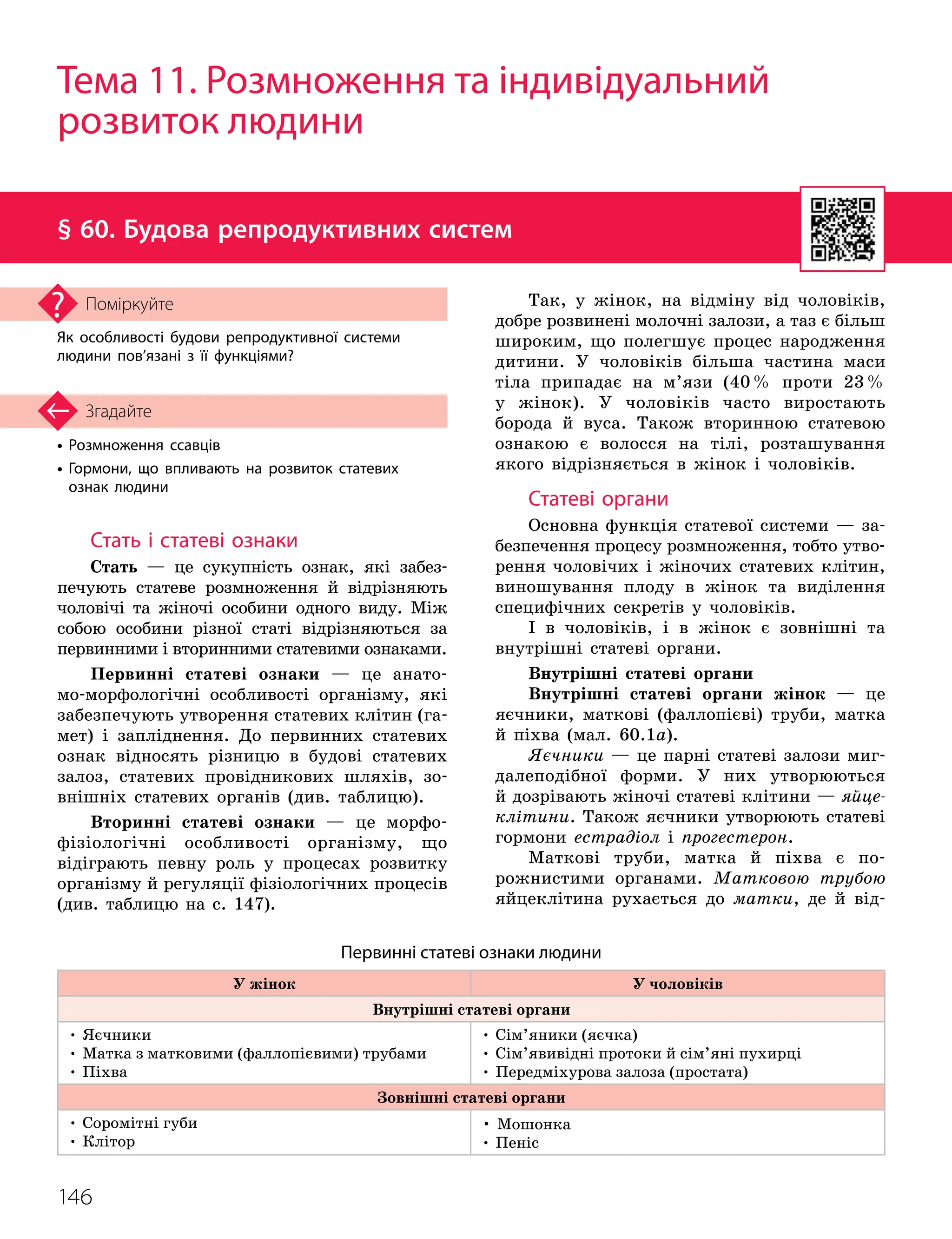 146
• Розмноження ссавців
•

Гормони, що впливають на розвиток статевих
ознак людини
Згадайте
§ 60. Будова репродуктивних систем
Як особливості будови репродуктивної системи
людини пов’язані з її функціями?
Поміркуйте
Стать і статеві ознаки
Стать — це сукупність ознак, які забез-
печують статеве розмноження й відрізняють
чоловічі та жіночі особини одного виду. Між
собою особини різної статі відрізняються за
первинними і вторинними статевими ознаками.
Первинні статеві ознаки — це анато-
мо-морфологічні особливості організму, які
забезпечують утворення статевих клітин (га-
мет) і запліднення. До первинних статевих
ознак відносять різницю в будові статевих
залоз, статевих провідникових шляхів, зо-
внішніх статевих органів (див. таблицю).
Вторинні статеві ознаки — це морфо-
­
фізіологічні особливості організму, що
відіграють певну роль у процесах розвитку
організму й регуляції фізіологічних процесів
(див. таблицю на с. 147).
Так, у жінок, на відміну від чоловіків,
добре розвинені молочні залози, а таз є більш
широким, що полегшує процес народження
дитини. У чоловіків більша частина маси
тіла припадає на м’язи (40% проти 23%
у жінок). У чоловіків часто виростають
борода й вуса. Також вторинною статевою
ознакою є волосся на тілі, розташування
якого відрізняється в жінок і чоловіків.
Статеві органи
Основна функція статевої системи — за-
безпечення процесу розмноження, тобто утво-
рення чоловічих і жіночих статевих клітин,
виношування плоду в жінок та виділення
специфічних секретів у чоловіків.
І в чоловіків, і в жінок є зовнішні та
внутрішні статеві органи.
Внутрішні статеві органи
Внутрішні статеві органи жінок — це
яєчники, маткові (фаллопієві) труби, матка
й піхва (мал. 60.1а).
Яєчники — це парні статеві залози миг-
далеподібної форми. У них утворюються
й дозрівають жіночі статеві клітини — яйце-
клітини. Також яєчники утворюють статеві
гормони естрадіол і прогестерон.
Маткові труби, матка й піхва є по-
рожнистими органами. Матковою трубою
яйцеклітина рухається до матки, де й від-
Тема 11. Розмноження та індивідуальний
розвиток людини
Первинні статеві ознаки людини
У жінок У чоловіків
Внутрішні статеві органи
• Яєчники
• Матка з матковими (фаллопієвими) трубами
• Піхва
• Сім’яники (яєчка)
• Сім’явивідні протоки й сім’яні пухирці
• Передміхурова залоза (простата)
Зовнішні статеві органи
• Соромітні губи
• Клітор
• Мошонка
• Пеніс
 