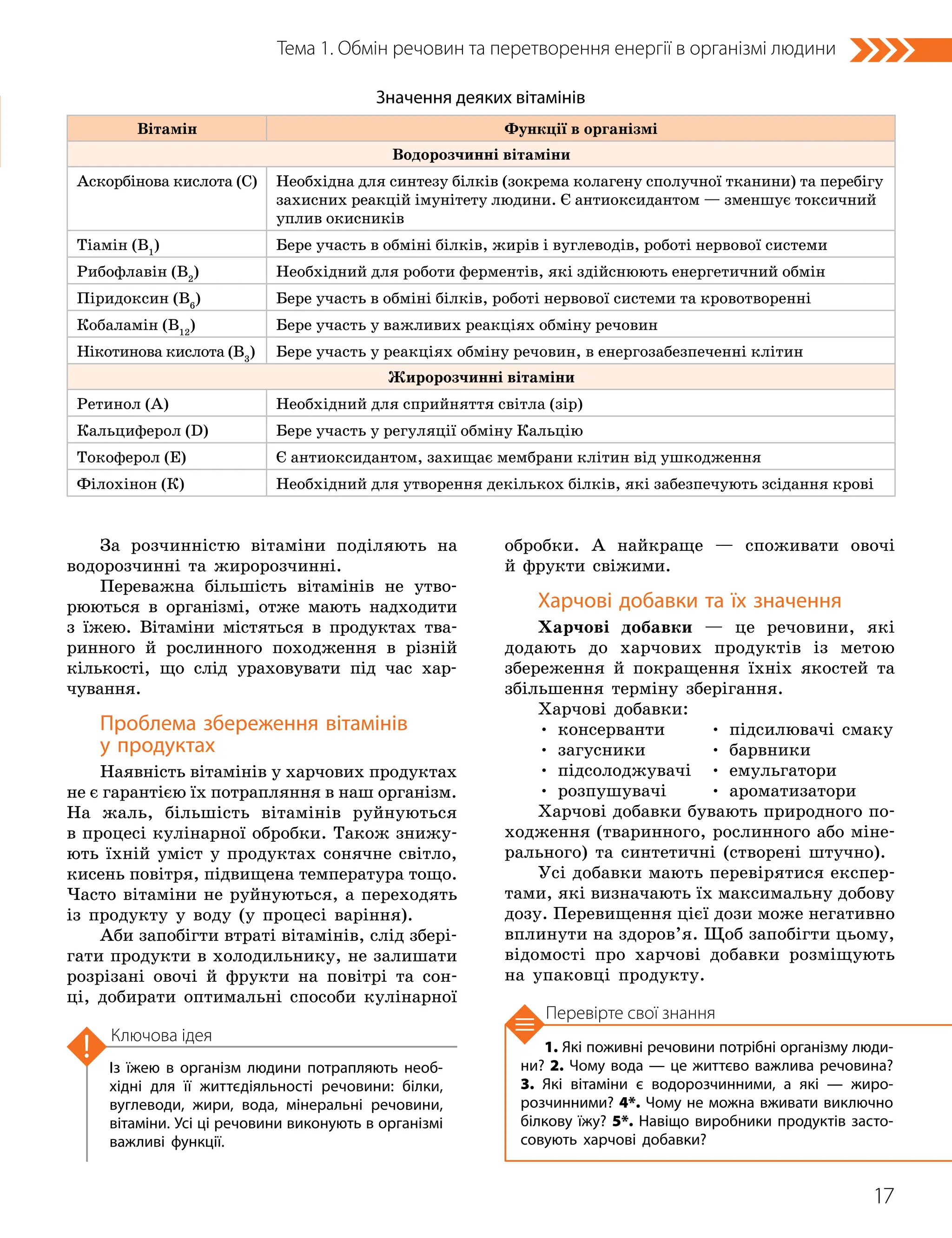 17
Тема 1. Обмін речовин та перетворення енергії в організмі людини
За розчинністю вітаміни поділяють на
водорозчинні та жиророзчинні.
Переважна більшість вітамінів не утво-
рюються в організмі, отже мають надходити
з їжею. Вітаміни містяться в продуктах тва-
ринного й рослинного походження в різній
кількості, що слід ураховувати під час хар-
чування.
Проблема збереження вітамінів
у продуктах
Наявність вітамінів у харчових продуктах
не є гарантією їх потрапляння в наш організм.
На жаль, більшість вітамінів руйнуються
в процесі кулінарної обробки. Також знижу-
ють їхній уміст у продуктах сонячне світло,
кисень повітря, підвищена температура тощо.
Часто вітаміни не руйнуються, а переходять
із продукту у воду (у процесі варіння).
Аби запобігти втраті вітамінів, слід збері-
гати продукти в холодильнику, не залишати
розрізані овочі й фрукти на повітрі та сон-
ці, добирати оптимальні способи кулінарної
обробки. А найкраще — споживати овочі
й фрукти свіжими.
Харчові добавки та їх значення
Харчові добавки — це речовини, які
дода­
ють до харчових продуктів із метою
збереження й покращення їхніх якостей та
збільшення терміну зберігання.
Харчові добавки:
• консерванти • підсилювачі смаку
• загусники • барвники
• підсолоджувачі • емульгатори
• розпушувачі • ароматизатори
Харчові добавки бувають природного по-
ходження (тваринного, рослинного або міне-
рального) та синтетичні (створені штучно).
Усі добавки мають перевірятися експер-
тами, які визначають їх максимальну добову
дозу. Перевищення цієї дози може негативно
вплинути на здоров’я. Щоб запобігти цьому,
відомості про харчові добавки розміщують
на упаковці продукту.
1. Які поживні речовини потрібні організму люди­
ни? 2. Чому вода — це життєво важлива речовина?
3. Які вітаміни є водорозчинними, а які — жиро­
розчинними? 4*. Чому не можна вживати виключно
білкову їжу? 5*. Навіщо виробники продуктів засто­
совують харчові добавки?
Із їжею в організм людини потрапляють необ­
хід­
ні для її життєдіяльності речовини: білки,
вуглеводи, жири, вода, мінеральні речовини,
вітаміни. Усі ці речовини виконують в організмі
важливі функції.
Ключова ідея
Перевірте свої знання
Значення деяких вітамінів
Вітамін Функції в організмі
Водорозчинні вітаміни
Аскорбінова кислота (C) Необхідна для синтезу білків (зокрема колагену сполучної тканини) та перебігу
захисних реакцій імунітету людини. Є антиоксидантом — зменшує токсичний
уплив окисників
Тіамін (B1
) Бере участь в обміні білків, жирів і вуглеводів, роботі нервової системи
Рибофлавін (B2
) Необхідний для роботи ферментів, які здійснюють енергетичний обмін
Піридоксин (B6
) Бере участь в обміні білків, роботі нервової системи та кровотворенні
Кобаламін (B12
) Бере участь у важливих реакціях обміну речовин
Нікотинова кислота (B3
) Бере участь у реакціях обміну речовин, в енергозабезпеченні клітин
Жиророзчинні вітаміни
Ретинол (A) Необхідний для сприйняття світла (зір)
Кальциферол (D) Бере участь у регуляції обміну Кальцію
Токоферол (Е) Є антиоксидантом, захищає мембрани клітин від ушкодження
Філохінон (К) Необхідний для утворення декількох білків, які забезпечують зсідання крові
 