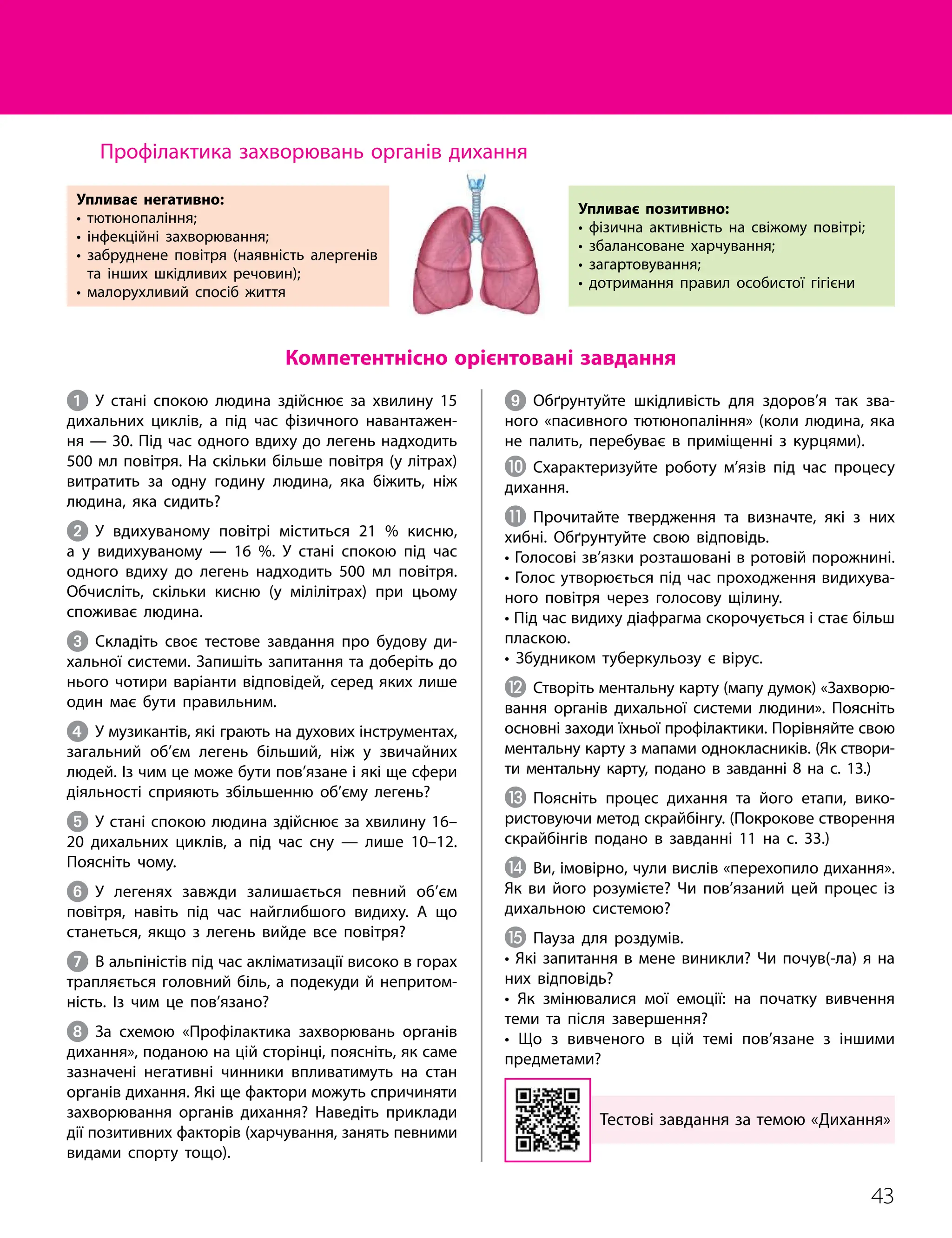 43
Тема 3. Дихання
1 У стані спокою людина здійснює за хвилину 15
дихальних циклів, а під час фізичного навантажен­
ня — 30. Під час одного вдиху до легень надходить
500 мл повітря. На скільки більше повітря (у літрах)
витратить за одну годину людина, яка біжить, ніж
людина, яка сидить?
2 У вдихуваному повітрі міститься 21 % кисню,
а у видихуваному — 16 %. У стані спокою під час
одного вдиху до легень надходить 500 мл повітря.
Обчисліть, скільки кисню (у мілілітрах) при цьому
споживає людина.
3 Складіть своє тестове завдання про будову ди­
хальної системи. Запишіть запитання та доберіть до
нього чотири варіанти відповідей, серед яких лише
один має бути правильним.
4 У музикантів, які грають на духових інструментах,
загальний об’єм легень більший, ніж у звичайних
людей. Із чим це може бути пов’язане і які ще сфери
діяльності сприяють збільшенню об’єму легень?
5 У стані спокою людина здійснює за хвилину 16–
20 дихальних циклів, а під час сну — лише 10–12.
Поясніть чому.
6 У легенях завжди залишається певний об’єм
повітря, навіть під час найглибшого видиху. А що
станеться, якщо з легень вийде все повітря?
7 В альпіністів під час акліматизації високо в горах
трапляється головний біль, а подекуди й непритом­
ність. Із чим це пов’язано?
8 За схемою «Профілактика захворювань органів
дихання», поданою на цій сторінці, поясніть, як саме
зазначені негативні чинники впливатимуть на стан
органів дихання. Які ще фактори можуть спричиняти
захворювання органів дихання? Наведіть приклади
дії позитивних факторів (харчування, занять певними
видами спорту тощо).
9 Обґрунтуйте шкідливість для здоров’я так зва­
ного «пасивного тютюнопаління» (коли людина, яка
не палить, перебуває в приміщенні з курцями).
J Схарактеризуйте роботу м’язів під час процесу
дихання.
K Прочитайте твердження та визначте, які з них
хибні. Обґрунтуйте свою відповідь.
• Голосові зв’язки розташовані в ротовій порожнині.
• Голос утворюється під час проходження видихува­
ного повітря через голосову щілину.
• Під час видиху діафрагма скорочується і стає більш
пласкою.
• Збудником туберкульозу є вірус.
L Створіть ментальну карту (мапу думок) «Захворю­
вання органів дихальної системи людини». Поясніть
основні заходи їхньої профілактики. Порівняйте свою
ментальну карту з мапами однокласників. (Як створи­
ти ментальну карту, подано в завданні 8 на с. 13.)
M Поясніть процес дихання та його етапи, вико­
ристовуючи метод скрайбінгу. (Покрокове створення
скрайбінгів подано в завданні 11 на с. 33.)
N Ви, імовірно, чули вислів «перехопило дихання».
Як ви його розумієте? Чи пов’язаний цей процес із
дихальною системою?
O Пауза для роздумів.
• Які запитання в мене виникли? Чи почув(-ла) я на
них відповідь?
• Як змінювалися мої емоції: на початку вивчення
теми та після завершення?
• Що з вивченого в цій темі пов’язане з іншими
предметами?
Тестові завдання за темою «Дихання»
Компетентнісно орієнтовані завдання
Профілактика захворювань органів дихання
Упливає негативно:
• тютюнопаління;
• інфекційні захворювання;
• 
забруднене повітря (наявність алергенів
та інших шкідливих речовин);
• малорухливий спосіб життя
Упливає позитивно:
• фізична активність на свіжому повітрі;
• збалансоване харчування;
• загартовування;
• дотримання правил особистої гігієни
 