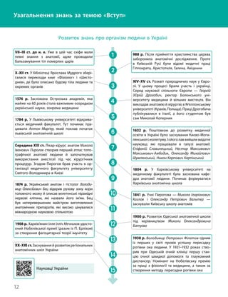 12
Вступ
Науковці України
Узагальнення знань за темою «Вступ»
Розвиток знань про організм людини в Україні
VII–III ст. до н. е. Уже в цей час скіфи мали
певні знання з анатомії, адже проводили
бальзамування тіл померлих царів
1576 р. Заснована Острозька академія, яка
майже на 60 років стала важливим осередком
української науки, зокрема медицини
Середина XIX ст. Лікар
-
хірург, анатом Микола
Іванович Пирогов створив перший атлас топо­
графічної анатомії людини й започаткував
використання анестезії під час хірургічних
процедур. Згодом Пирогов брав участь в ор­
ганізації медичного факультету університету
Святого Володимира в Києві
1841 р. Учні Пирогова — Микола Іларіонович
Козлов і Олександр Петрович Вальтер —
заснували Київську школу анатомів
1938 р. Володимир Петрович Філатов одним
із перших у світі провів успішну пересадку
рогівки ока людини. У 1931–1932 роках ство­
рив при Одеській очній клініці першу стан­
цію очної швидкої допомоги та глаукомний
диспансер. Номінант на Нобелівську премію
за праці з фізіології та медицини, а також за
створення методу пересадки рогівки ока
1908 р. Харків’янин Ілля Ілліч Мечников удосто­
єний Нобелівської премії (разом із П. Ерліхом)
за створення фагоцитарної теорії імунітету
988 р. Після прийняття християнства церква
заборонила анатомічні дослідження. Проте
в Київській Русі були відомі медичні праці
Гіппократа, Аристотеля, Галена, Авіценни
1632 р. Поштовхом до розвитку медичної
освіти в Україні було заснування Києво
-
Моги­
лянськогоколегіуму.Ізйоголаввийшливидатні
науковці, які працювали в галузі анатомії:
Єпіфаній Славинецький, Нестор Максимович
Максимович-Амбодик, Олександр Михайлович
Шумлянський, Никон Карпович Карпінський
X–XII ст. У бібліотеці Ярослава Мудрого збері­
галися переклади книг «Фізіолог» і «Шесто­
днев», де було описано будову тіла людини та
окремих органів
1784 р. У Львівському університеті відкрива­
ється медичний факультет. Тут починає пра­
цювати Антон Марґер, який поклав початок
львівській анатомічній школі
1874 р. Український анатом і гістолог Володи-
мир Олексійович Бец відкрив рухову зону кори
головного мозку й описав велетенські пірамідні
нервові клітини, які назвали його ім’ям. Бец
був неперевершеним майстром виготовлення
анатомічних препаратів, які високо цінувалися
міжнародною науковою спільнотою
1900 р. Розвиток Одеської анатомічної школи
під керівництвом Миколи Олександровича
Батуєва
ХХ–XXIст.Заснуванняйрозвитокрегіональних
анатомічних шкіл України
ХІV–ХV ст. Розквіт природничих наук у Євро­
пі. У цьому процесі брали участь і українці.
Серед наукової спільноти Європи — Георгій
(Юрій) Дрогобич, ректор Болонського уні­
верситету медицини й вільних мистецтв. Він
викладав анатомію й хірургію в Яґеллонському
університеті (Краків, Польща). Праці Дрогобича
публікувалися в Італії, а його студентом був
сам Миколай Коперник
1804 р. У Харківському університеті на
медичному факультеті була заснована кафе­
дра анатомії людини. Починає формуватися
Харківська анатомічна школа
1
2
3
4
5
6
7
8
9
J
K
L
M
N
O
 
