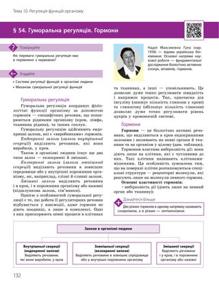 132
Тема 10. Регуляція функцій організму
• Системи регуляції функцій в організмі людини
• Механізм гуморальної регуляції функцій
Згадайте
§ 54. Гуморальна регуляція. Гормони
Які переваги гуморальна регуляція має
в порівнянні з нервовою?
Поміркуйте
Гуморальна регуляція
Гуморальна регуляція координує фізіо
­
логічні функції організму за допомогою
гормонів — специфічних речовин, що поши-
рюються рідинами організму (кров, лімфа,
тканинна рідина), та інших сполук.
Гуморальну регуляцію здійснюють ендо-
кринні залози, які є «виробниками» гормонів.
Ендокринні залози (залози внутрішньої
секреції) виділяють речовини, які вони
виробили, у кров.
Також в організмі людини існує ще два
типи залоз — екзокринні й змішані.
Екзокринні залози (залози зовнішньої
секреції) виділяють речовини в зовнішнє
сере
­
довище або у внутрішні порожнини орга-
нізму, як, наприклад, слізні й слинні залози.
Змішані залози виділяють речовини
і в кров, і в порожнини організму або назовні
(підшлункова залоза, сім’яники).
Однією з особливостей гуморальної регу-
ляції є те, що робота її регуляторних речовин
відбувається у взаємодії, адже гормони не
діють поодинці, а лише в комплексі. Одні
з них прискорюють певні процеси в клітинах
та тканинах, а інші — уповільнюють. Це
дозволяє дуже тонко регулювати швидкість
і напрямок процесів. Так, одночасна дія
інсуліну (знижує кількість глюкози у крові)
та глюкагону (збільшує кількість глюкози)
дозволяє дуже точно регулювати рівень
цукрів у кровоносній системі.
Гормони
Гормони — це біологічно активні речо-
вини, що виділяються в кров ендокринними
залозами і впливають на певні органи й тка-
нини та на організм у цілому (див. таблицю).
Гормонам властива вибірковість дії: вони
діють лише на клітини, які є чутливими до
них. Такі клітини називають клітинами-
­
мішенями. Ця особливість зумовлена тим,
що на поверхні клітин розташовуються спеці-
альні структури — рецепторні молекули, які
реагують лише на молекули певного гормона.
Основні властивості гормонів:
•вибірковість дії (діють лише на певний
орган або тканину);
Залози в організмі людини
Внутрішньої секреції
(ендокринні залози)
Виділяють речовини,
які вони виробили, у кров
Зовнішньої секреції
(екзокринні залози)
Виділяють речовини в зовнішнє середовище
або у внутрішні порожнини організму
Змішаної секреції
Виділяють речовини
і у кров, і в порожнини
організму або назовні
Дізнайтеся більше
Дію різних гормонів в одному напрямку називають
синергізмом, а в різних — антагонізмом.
Надія Максимівна Гула (нар.
1936) — відома українська біо­
хімікиня. Основні напрями нау­
кової роботи — фундаментальні
дослідження біологічно активних
сполук, вітамінів, гормонів.
 