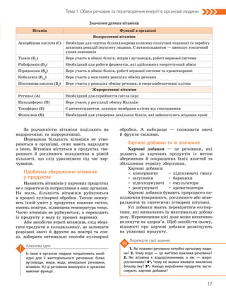 17
Тема 1. Обмін речовин та перетворення енергії в організмі людини
За розчинністю вітаміни поділяють на
водорозчинні та жиророзчинні.
Переважна більшість вітамінів не утво-
рюються в організмі, отже мають надходити
з їжею. Вітаміни містяться в продуктах тва-
ринного й рослинного походження в різній
кількості, що слід ураховувати під час хар-
чування.
Проблема збереження вітамінів
у продуктах
Наявність вітамінів у харчових продуктах
не є гарантією їх потрапляння в наш організм.
На жаль, більшість вітамінів руйнуються
в процесі кулінарної обробки. Також знижу-
ють їхній уміст у продуктах сонячне світло,
кисень повітря, підвищена температура тощо.
Часто вітаміни не руйнуються, а переходять
із продукту у воду (у процесі варіння).
Аби запобігти втраті вітамінів, слід збері-
гати продукти в холодильнику, не залишати
розрізані овочі й фрукти на повітрі та сон-
ці, добирати оптимальні способи кулінарної
обробки. А найкраще — споживати овочі
й фрукти свіжими.
Харчові добавки та їх значення
Харчові добавки — це речовини, які
дода­
ють до харчових продуктів із метою
збереження й покращення їхніх якостей та
збільшення терміну зберігання.
Харчові добавки:
• консерванти • підсилювачі смаку
• загусники • барвники
• підсолоджувачі • емульгатори
• розпушувачі • ароматизатори
Харчові добавки бувають природного по-
ходження (тваринного, рослинного або міне-
рального) та синтетичні (створені штучно).
Усі добавки мають перевірятися експер-
тами, які визначають їх максимальну добову
дозу. Перевищення цієї дози може негативно
вплинути на здоров’я. Щоб запобігти цьому,
відомості про харчові добавки розміщують
на упаковці продукту.
1. Які поживні речовини потрібні організму люди­
ни? 2. Чому вода — це життєво важлива речовина?
3. Які вітаміни є водорозчинними, а які — жиро­
розчинними? 4*. Чому не можна вживати виключно
білкову їжу? 5*. Навіщо виробники продуктів засто­
совують харчові добавки?
Із їжею в організм людини потрапляють необ­
хід­
ні для її життєдіяльності речовини: білки,
вуглеводи, жири, вода, мінеральні речовини,
вітаміни. Усі ці речовини виконують в організмі
важливі функції.
Ключова ідея
Перевірте свої знання
Значення деяких вітамінів
Вітамін Функції в організмі
Водорозчинні вітаміни
Аскорбінова кислота (C) Необхідна для синтезу білків (зокрема колагену сполучної тканини) та перебігу
захисних реакцій імунітету людини. Є антиоксидантом — зменшує токсичний
уплив окисників
Тіамін (B1
) Бере участь в обміні білків, жирів і вуглеводів, роботі нервової системи
Рибофлавін (B2
) Необхідний для роботи ферментів, які здійснюють енергетичний обмін
Піридоксин (B6
) Бере участь в обміні білків, роботі нервової системи та кровотворенні
Кобаламін (B12
) Бере участь у важливих реакціях обміну речовин
Нікотинова кислота (B3
) Бере участь у реакціях обміну речовин, в енергозабезпеченні клітин
Жиророзчинні вітаміни
Ретинол (A) Необхідний для сприйняття світла (зір)
Кальциферол (D) Бере участь у регуляції обміну Кальцію
Токоферол (Е) Є антиоксидантом, захищає мембрани клітин від ушкодження
Філохінон (К) Необхідний для утворення декількох білків, які забезпечують зсідання крові
 