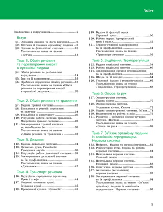 3
Знайомство з підручником
.
........................... 5
Вступ
§1.

Організм людини та його вивчення
.
....... 6
§2. Клітини й тканини організму людини
.
.. 8
§3. Органи та фізіологічні системи
.
............10
 
Узагальнення знань за темою
«Вступ»
.
.............................................12

Тема 1. Обмін речовин
та перетворення енергії
в організмі людини
§4.

Обмін речовин та раціональне
харчування
.
........................................14
§5. Їжа та її компоненти
.
..........................16
§6. Проблеми порушення обміну речовин
.
...18
 
Узагальнення знань за темою «Обмін
речовин та перетворення енергії
в організмі людини»...........................20

Тема 2. Обмін речовин та травлення
§7. Будова травної системи
.
.......................22
§8.

Травлення в ротовій порожнині
та шлунку
.
........................................24
§9.

Травлення в кишечнику
.
.....................26
§10.

Регуляція роботи системи травлення.
Мікробіота травної системи
.
.................28
§11.

Захворювання травної системи
та запобігання їм
.
...............................30
 
Узагальнення знань за темою
«Обмін речовин та травлення»
.
............32
Тема 3. Дихання
§12. Будова дихальної системи
.
...................34
§13.

Дихальні рухи. Газообмін.
Утворення звуків
.
..............................36
§14. Регуляція роботи дихальної системи
.
....38
§15.

Захворювання дихальної системи
та їх профілактика
.
.............................40
 
Узагальнення знань за темою
«Дихання»
.
.........................................42
Тема 4. Транспорт речовин
§16.

Внутрішнє середовище організму.
Кров і лімфа
.
.....................................44
§17.

Формені елементи крові.
Зсідання крові
.
...................................46
§18. Кровоносні судини. Кровообіг
.
..............48
§19.

Будова й функції серця.
Серцевий цикл
.
...................................50
§20.

Робота серця. Артеріальний
тиск і пульс
.
.......................................52
§21.

Серцево-судинні захворювання
та їх профілактика
.
.............................54

Узагальнення знань за темою
«Транспорт речовин»
.
..........................56
Тема 5. Виділення. Терморегуляція
§22. Будова видільної системи
.
....................58
§23. Робота видільної системи
.
....................60
§24.

Захворювання органів сечовиділення
та їх профілактика
.
.............................62
§25. Шкіра та її похідні
.
............................64
§26. Тепловий баланс і терморегуляція
.
.......66
 
Узагальнення знань за темою
«Виділення. Терморегуляція»
.
..............68
Тема 6. Опора та рух
§27.

Опорно-рухова система.
Будова кісток
.
......................................70
§28.

Опорно-рухова система.
З’єднання кісток. Скелет
.
....................72
§29.

Будова опорно-рухової системи. М’язи
.
...74
§30. Властивості та робота м’язів
.
...............76
§31.

Розвиток і проблеми опорно-рухової
системи. Постава
.
................................78
 
Узагальнення знань за темою
«Опора та рух»
.
..................................80
Тема 7. Зв’язок організму людини
із зовнішнім середовищем.
Нервова система
§32. Нейрони. Будова та функціонування.
....82
§33.

Рефлекторні дуги. Будова та робота
нервової системи
.
.................................84
§34.

Центральна нервова система.
Спинний мозок
.
..................................86
§35.

Центральна нервова система.
Головний мозок
.
..................................88
§36. Соматична нервова система
.
.................90
§37.

Автономна (вегетативна)
нервова система
.
.................................92
§38.

Захворювання нервової системи
та їх профілактика
.
.............................94
 
Узагальнення знань за темою «Зв’язок
організму людини із зовнішнім
середовищем. Нервова система»
.
..........96
Зміст
 