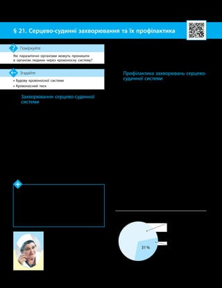 54
Тема 4. Транспорт речовин
• Будову кровоносної системи
• Кровоносний тиск
Згадайте
§ 21. Серцево-судинні захворювання та їх профілактика
Які паразитичні організми можуть проникати
в організм людини через кровоносну систему?
Поміркуйте
Захворювання серцево
-
судинної
системи
Сьогодні захворювання серцево-судинної
системи є одними з найпоширеніших у світі.
Їх умовно можна поділити на захворювання
серця та захворювання судин (див. таблицю).
Чинники, що збільшують ризик виник-
нення серцево-судинних захворювань:
• недостатня фізична активність (гіпо-
динамія);
• тютюнопаління, зловживання алко-
голем;
• надмірна маса тіла;
• психічні перенапруження і стреси;
• ускладнення після певних інфекційних
захворювань;
• спадкові чинники тощо.
Захворювання серцево-судинної системи
(насамперед, інфаркт та інсульт) можуть
призводити до тяжких наслідків. Тож, чим
раніше буде надано лікарську допомогу, тим
більші шанси на позитивний результат.
Профілактика захворювань серцево
-
судинної системи
Для попередження розвитку захворювань
серцево-судинної системи необхідно дотриму-
ватися заходів профілактики:
•активний спосіб життя;
•раціональне харчування з достатньою
кількість вітамінів, обмежене вживання
жирної їжі, солі й цукру;
•відмова від цигарок та алкоголю;
•дотримання розпорядку дня з обов’яз
­
ковим часом на відпочинок;
•контроль артеріального тиску та регу-
лярні профілактичні обстеження.
Для профілактики захворювань серцево-
судинної системи чи не найважливішим є ак-
тивний спосіб життя. Так, під час регулярних
фізичних навантажень відбувається трену-
вання серцевого м’яза, у результаті чого він
працює більш ефективно. А треновані м’язи
тіла сприяють кращому просуванню крові
венами до серця. Це полегшує його роботу.
У разі малорухомого способу життя упо-
вільнюється рух крові у венах. Її зворотний
рух неможливий через клапани, які є у ве-
нах. Надто повільний рух уперед спричиняє
накопичення крові й виникнення варикозного
розширення вен.
Дізнайтеся більше
За характером виникнення інсульти поділяють
на ішемічні та геморагічні. Ішемічний інсульт вини­
кає в разі порушення кровообігу в ділянці мозку.
Унаслідок закупорювання судин клітини мозку не
отримують необхідної кількості крові й гинуть.
У випадку геморагічного інсульту має місце не
нестача, а надлишок крові через розрив судин
головного мозку. В обох випадках порушення
кровообігу призводить до загибелі клітин мозку.
Любов Трохимівна Мáла (1919–
2003) — видатна українська
кардіологиня. Вона розробила
власні схеми діагностики й ліку­
вання атеросклерозу, інфаркту
міокарда, серцевої недостатності
та гіпертонічної хвороби.
2019 рік
Загальна кількість
смертей у світі
Частка серцево
-
судинних захворювань.
85% цих смертей
сталося внаслідок
інфаркту міокарда
та інсульту
31%
 