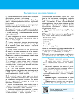57
Тема 4. Транспорт речовин
1 Прочитайте латинські та грецькі слова. Спробуйте
перекласти їх, запишіть у біословник.
Homeostasis, plasma, lympha, absorption, lipos, albus,
globulus, fibragenos, prothrombos, anhaima, agglutinatio,
donare, rhesus.
Яке відношення ці слова мають до теми «Транспорт
речовин»? Обґрунтуйте свою відповідь.
2 У медичній практиці є ситуації, коли ліки вводять
безпосередньо в кров пацієнта. Чому крапельниці
в певних випадках є найефективнішим методом
надання допомоги?
3 Чому донорам під час забору крові перетягують
руку джгутом? Де саме його слід накласти: вище чи
нижче за місце уколу?
4 У лікарні пацієнтам із певними захворюваннями
призначають уведення фізіологічного розчину. Що
це за розчин? Чому його вводять в організм
внутрішньовенно?
5 У чому полягає взаємозв’язок між кровоносною
системою та органами дихання в організмі людини?
6 У дорослої людини повний кровообіг здійсню­
ється за 23 с. Обчисліть, скільки разів пройде кров
по тілу за добу; за тиждень.
7 Плазма є рідкою складовою крові — вона на
93 % складається з води. Скільки води (у мілілітрах)
міститься в 100 мл плазми? Скільки води (у мілілі­
трах) міститься в 100 мл крові, якщо плазма стано­
вить 60 % від умісту крові?
8 В 1 мм3
крові дорослої людини міститься
близько 5000000 еритроцитів, 250000 тромбоцитів
і 7000 лейкоцитів. Обчисліть відсотковий уміст
формених елементів у крові людини.
9 В організмі людини кров циркулює двома
колами кровообігу: великим і малим. Прочитайте,
чи правильно розташовані органи в цих колах.
Запишіть правильний порядок, у якому кров
проходить цими органами.
• Велике коло кровообігу: праве передсердя →
→ верхня й нижня порожниста вени → клітини тіла →
→ артерії → капіляри → лівий шлуночок.
• Мале коло кровообігу: ліве передсердя → легене­
ві вени → легеневі пухирці → легеневі капіляри →
→ легеневі артерії → правий шлуночок.
J Французький фізіолог Клод Бернар увів у науку
поняття про внутрішнє середовище організму.
З’ясувавши значення крові й лімфи, він довів, що
вони є «джерелом», із якого клітини отримують
поживні речовини й у яке вони віддають продукти
свого обміну. Відомий його афоризм: «Сталість
внутрішнього середовища є умовою вільного
й незалежного життя».
Поясніть, що мав на увазі науковець? Чи згодні
ви з ним?
K Прочитайте відомі вислови про кров. Поміркуйте
щодо їхнього змісту з позиції анатомії людини.
• Молода кров кипить.
• Кров заговорила.
• Кров німіє.
• Випити кров.
• Як гляне — серце в’яне.
Під час обґрунтування своєї думки можете скориста­
тися шаблонами методу «ПРЕС» («Я вважаю, що…» →
→ «Тому що…» → «Наприклад,..» → «Отже,..».
L Використовуючи метод сенкану, складіть корот­
кий неримований вірш із 5 рядків на тему «Кров».
Тестові завдання за темою
«Транспорт речовин»
Компетентнісно орієнтовані завдання
Порядок створення сенкану
1-й рядок: одне слово — головна тема/
об’єкт обговорення (іменник чи займен-
ник);
2-й рядок: два слова, що описують влас-
тивості/ознаки/характеристики об’єкта
(прик­
метники, дієприкметники);
3-й рядок: три слова, що описують дії,
характерні для об’єкта (дієслова, дієприк­
метники);
4-й рядок: фраза з чотирьох слів, де автор
висловлює особисте ставлення до теми;
5-й рядок: слово-резюме, ключова харак-
теристика або нова інтерпретація об’єкта.
 
