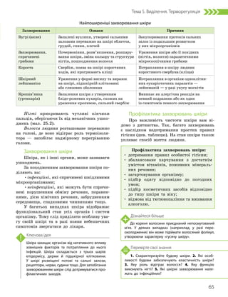 65
Тема 5. Виділення. Терморегуляція
1. Схарактеризуйте будову шкіри. 2. Які особ­
ливості будови забезпечують еластичність шкіри?
3. Яку роль відіграє волосся? 4. Яку функцію
виконують нігті? 5. Які шкірні захворювання нале­
жать до інфекційних?
Перевірте свої знання
Шкіра захищає організм від негативного впливу
зовнішніх факторів та потрапляння до нього
інфекцій. Шкіра складається з трьох шарів:
епідермісу, дерми й підшкірної клітковини.
У шкірі розміщені потові та сальні залози,
рецептори, нерви, судини тощо. Для запобігання
захворюванням шкіри слід дотримуватися про­
філактичних заходів.
Ключова ідея
Найпоширеніші захворювання шкіри
Захворювання Ознаки Причини
Вугрі (акне) Запалені вузлики, утворені сальними
залозами переважно на шкірі обличчя,
грудей, спини, плечей
Закупорювання протоків сальних
залоз із подальшим розвитком
у них мікроорганізмів
Захворювання,
спричинені
грибами
Почервоніння, розм’якшення, розшару-
вання шкіри, зміна кольору та структури
нігтів, пошкодження волосся
Ураження шкіри або її похідних
(нігтів, волосся) паразитичними
мікроскопічними грибами
Короста Свербіж, поява на шкірі коростяних
ходів, які прогризають кліщі
Потрапляння в шкіру людини
коростяного свербуна (кліща)
Шкірний
лейшманіоз
Ураження у формі висипу та виразок
на шкірі, підшкірній клітковині
або слизових оболонках
Потрапляння в організм одноклітин-
них еукаріотичних паразитів —
лейшманій — у разі укусу москітів
Кропив’янка
(уртикарія)
Запалення шкіри з утворенням
блідо-рожевих пухирів, схожих на
ураження кропивою, сильний свербіж
Виникає як алергічна реакція на
певний подразник або як один
із симптомів певного захворювання
Нігті прикривають чутливі кінчики
пальців, оберігаючи їх від механічних ушко­
джень (мал. 25.2).
Волосся людини розташоване переважно
на голові, де воно відіграє роль термоізоля-
тора — запобігає надмірному перегріванню
голови.
Захворювання шкіри
Шкіра, як і інші органи, може зазнавати
ушкоджень.
За походженням захворювання шкіри по-
діляють на:
•інфекційні, які спричинені шкідливими
мікроорганізмами;
•неінфекційні, які можуть бути спричи-
нені порушенням обміну речовин, поранен-
нями, дією хімічних речовин, забрудненням
середовища, спадковими чинниками тощо.
У багатьох випадках шкіра відображає
функціональний стан усіх органів і систем
організму. Тому слід приділяти особливу ува-
гу своїй шкірі та в разі появи небезпечних
симптомів звертатися до лікаря.
Профілактика захворювань шкіри
Про важливість чистоти шкіри вам ві-
домо з дитинства. Так, багато захворювань
є наслідком недотримання простих правил
гігієни (див. таблицю). На стан шкіри також
упливає спосіб життя людини.
Дізнайтеся більше
До кореня волосини приєднаний непосмугований
м’яз. У деяких випадках (наприклад, у разі пере­
охолодження) він може підіймати волосяний фолікул,
утворюючи характерну «гусячу шкіру».
Профілактика захворювань шкіри:
• дотримання правил особистої гігієни;
• 
збалансоване харчування з достатнім
умістом вітамінів, поживних мінераль-
них речовин;
• загартовування організму;
• 
підбір одягу відповідно до погодних
умов;
• 
підбір косметичних засобів відповідно
до типу шкіри та віку;
• 
відмова від тютюнопаління та вживання
алкоголю.
 