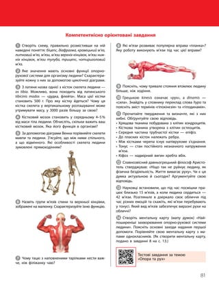 81
Тема 6. Опора та рух
1 Створіть схему, правильно розмістивши на ній
наведені поняття: біцепс, діафрагма, кравецький м’яз,
литковий м’яз, м’язи, м’язи верхніх кінцівок, м’язи ниж-
ніх кінцівок, м’язи тулуба, трицепс, чотириголовий
м’яз.
2 Яке значення мають основні функції опорно-­
рухової системи для організму людини? Схарактери­
зуйте кожну з них за допомогою циклічної діаграми.
3 З латини назва однієї з кісток скелета людини —
os tibia. Можливо, вона походить від латинського
tibicinis modos — «дудка, флейта». Маса цієї кістки
становить 500 г. Про яку кістку йдеться? Чому ця
кістка скелета у вертикальному розташуванні може
утримувати масу, у 3000 разів більшу за свою?
4 Кістковий мозок становить у середньому 4–5%
від маси тіла людини. Обчисліть, скільки важить ваш
кістковий мозок. Яка його функція в організмі?
5 За допомогою діаграми Венна порівняйте скелети
мавпи та людини. З’ясуйте, що між ними спільного,
а що відмінного. Які особливості скелета людини
зумовлені прямоходінням?
6 Назвіть групи м’язів спини та верхньої кінцівки,
зображені на малюнку. Схарактеризуйте їхню функцію.
7 Чому тацю з наповненими тарілками нести важ­
че, ніж філіжанку чаю?
8 Які м’язи розвиває популярна вправа «планка»?
Яку роботу виконують м’язи під час цієї вправи?
9 Поясніть, чому тривале стояння втомлює людину
більше, ніж ходіння.
J Грецькою kinesis означає «рух», а dinamis —
«сила». Знайдіть у словнику переклад слова hypo та
поясніть зміст термінів «гіпокінезія» та «гіподинамія».
K Прочитайте твердження та визначте, які з них
хибні. Обґрунтуйте свою відповідь.
• Хрящова тканина побудована з клітин хондроцитів.
• Кісткова тканина утворена з клітин остеоцитів.
• Середня частина трубчастої кістки — епіфіз.
• До пласких кісток належать ребра.
• Між кістками черепа існує напіврухоме з’єднання.
• 
Тонус — стан постійного незначного напруження
м’яза.
• Кіфоз — надмірний вигин хребта вбік.
L Славнозвісний давньогрецький філософ Аристо­
тель стверджував: «Ніщо так не руйнує людину, як
фізична бездіяльність. Життя вимагає руху». Чи є ця
думка актуальною й сьогодні? Аргументуйте свою
відповідь.
M Науковці встановили, що під час посмішки пра­
цює близько 15 м’язів, а коли людина сердиться —
42 м’язи. Розгляньте в дзеркало своє обличчя під
час різних емоцій та скажіть, які м’язи перебувають
у тонусі. Який вид м’язів забезпечує виразні рухи на
обличчі?
N Створіть ментальну карту (мапу думок) «Най­
поширеніші захворювання опорно-рухової системи
людини». Поясніть основні заходи надання першої
допомоги. Порівняйте свою ментальну карту з ма­
пами однокласників. (Як створити ментальну карту,
подано в завданні 8 на с. 13.)
Тестові завдання за темою
«Опора та рух»
Компетентнісно орієнтовані завдання
 