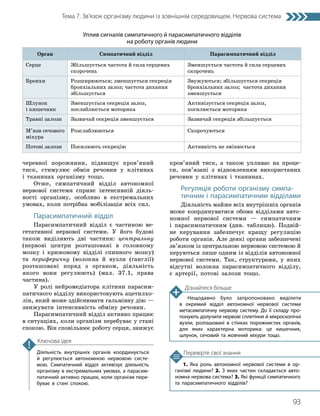 93
Тема 7. Зв’язок організму людини із зовнішнім середовищем. Нервова система
1. Яка роль автономної нервової системи в ор­
ганізмі людини? 2. З яких частин складається авто­
номна нервова система? 3. Які функції симпатичного
та парасимпатичного відділів?
Перевірте свої знання
Діяльність внутрішніх органів координується
й регулюється автономною нервовою систе­
мою. Симпатичний відділ активізує діяльність
організму в екстремальних умовах, а парасим­
патичний активно працює, коли організм пере­
буває в стані спокою.
Ключова ідея
черевної порожнини, підвищує кров’яний
тиск, стимулює обмін речовин у клітинах
і тканинах організму тощо.
Отже, симпатичний відділ автономної
нервової системи сприяє інтенсивній діяль-
ності організму, особливо в екстремальних
умовах, коли потрібна мобілізація всіх сил.
Парасимпатичний відділ
Парасимпатичний відділ є частиною ве-
гетативної нервової системи. У його будові
також виділяють дві частини: центральну
(нервові центри розташовані в головному
мозку і крижовому відділі спинного мозку)
та периферичну (волокна й вузли (ганглії)
розташовані поряд з органом, діяльність
якого вони регулюють) (мал. 37.1, права
частина).
У ролі нейромедіатора клітини парасим-
патичного відділу використовують ацетилхо-
лін, який може здійснювати гальмівну дію —
знижувати інтенсивність обміну речовин.
Парасимпатичний відділ активно працює
в ситуаціях, коли організм перебуває у стані
спокою. Він сповільнює роботу серця, знижує
кров’яний тиск, а також упливає на проце-
си, пов’язані з відновленням використаних
речовин у клітинах і тканинах.
Регуляція роботи організму симпа­
тичним і парасимпатичним відділами
Діяльність майже всіх внутрішніх органів
може координуватися обома відділами авто­
номної нервової системи — симпатичним
і парасимпатичним (див. таблицю). Подвій-
не керування забезпечує кращу регуляцію
роботи органів. Але деякі органи забезпечені
зв’язком із центральною нервовою системою й
керуються лише одним із відділів автономної
нервової системи. Так, структурами, у яких
відсутні волокна парасимпатичного відділу,
є артерії, потові залози тощо.
Уплив сигналів симпатичного й парасимпатичного відділів
на роботу органів людини
Орган Симпатичний відділ Парасимпатичний відділ
Серце Збільшується частота й сила серцевих
скорочень
Зменшується частота й сила серцевих
скорочень
Бронхи Розширюються; зменшується секреція
бронхіальних залоз; частота дихання
збільшується
Звужуються; збільшується секреція
бронхіальних залоз; частота дихання
зменшується
Шлунок
і кишечник
Зменшується секреція залоз,
послаблюється моторика
Активізується секреція залоз,
посилюється моторика
Травні залози Зазвичай секреція зменшується Зазвичай секреція збільшується
М’язи сечового
міхура
Розслаблюються Скорочуються
Потові залози Посилюють секрецію Активність не змінюється
Дізнайтеся більше
Нещодавно було запропоновано виділити
в окре­
мий відділ автономної нервової системи
метасимпатичну нервову систему. До її складу про­
понують долучити нервові сплетіння й мікроскопічні
вузли, розташовані в стінках порожнистих органів,
для яких характерна моторика: це кишечник,
шлунок, сечовий та жовчний міхури тощо.
 