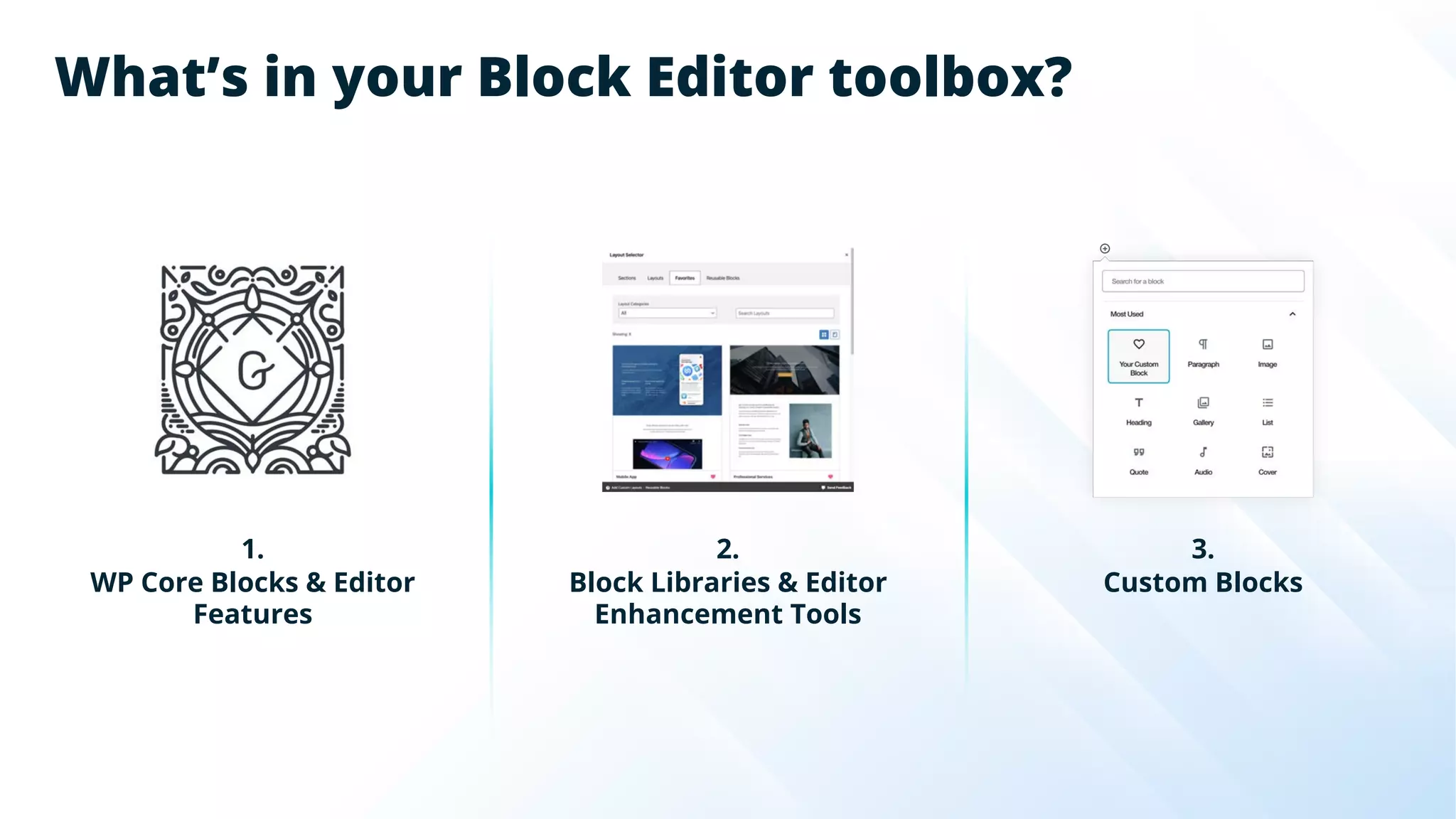 What’s in your Block Editor toolbox?
1.
WP Core Blocks & Editor
Features
2.
Block Libraries & Editor
Enhancement Tools
3.
Custom Blocks