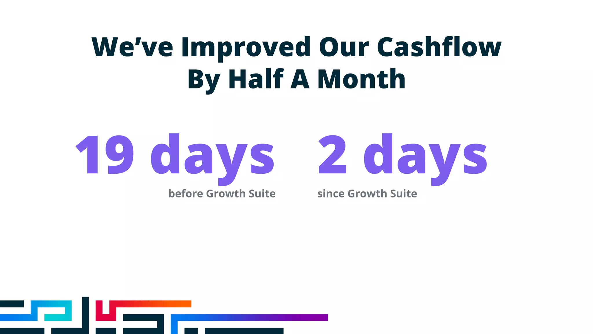 19 days
before Growth Suite
2 days
since Growth Suite
We’ve Improved Our Cashflow
By Half A Month
 