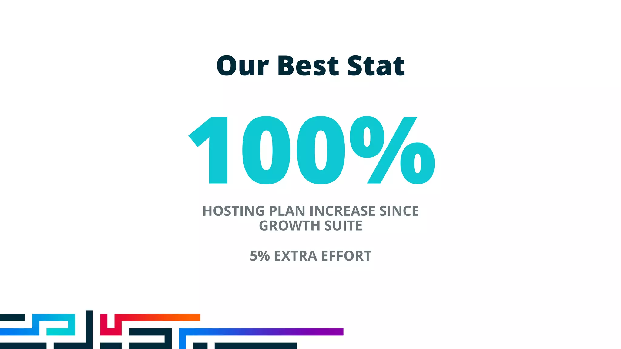 Our Best Stat
100%
HOSTING PLAN INCREASE SINCE
GROWTH SUITE
5% EXTRA EFFORT
 