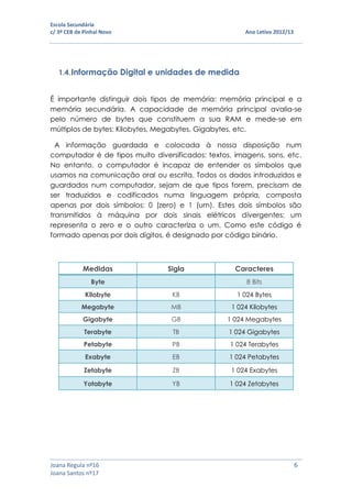Escola Secundária
c/ 3º CEB de Pinhal Novo Ano Letivo 2012/13
Joana Regula nº16 6
Joana Santos nº17
1.4.Informação Digital e unidades de medida
É importante distinguir dois tipos de memória: memória principal e a
memória secundária. A capacidade de memória principal avalia-se
pelo número de bytes que constituem a sua RAM e mede-se em
múltiplos de bytes: Kilobytes, Megabytes, Gigabytes, etc.
A informação guardada e colocada à nossa disposição num
computador é de tipos muito diversificados: textos, imagens, sons, etc.
No entanto, o computador é incapaz de entender os símbolos que
usamos na comunicação oral ou escrita. Todos os dados introduzidos e
guardados num computador, sejam de que tipos forem, precisam de
ser traduzidos e codificados numa linguagem própria, composta
apenas por dois símbolos: 0 (zero) e 1 (um). Estes dois símbolos são
transmitidos à máquina por dois sinais elétricos divergentes: um
representa o zero e o outro caracteriza o um. Como este código é
formado apenas por dois dígitos, é designado por código binário.
Medidas Sigla Caracteres
Byte 8 Bits
Kilobyte KB 1 024 Bytes
Megabyte MB 1 024 Kilobytes
Gigabyte GB 1 024 Megabytes
Terabyte TB 1 024 Gigabytes
Petabyte PB 1 024 Terabytes
Exabyte EB 1 024 Petabytes
Zetabyte ZB 1 024 Exabytes
Yotabyte YB 1 024 Zetabytes
 