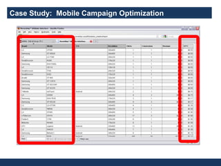 Device-Specific Testing</li></li></ul><li>Mobile Campaign Optimization<br />… but there are important differences.<br />Ca...